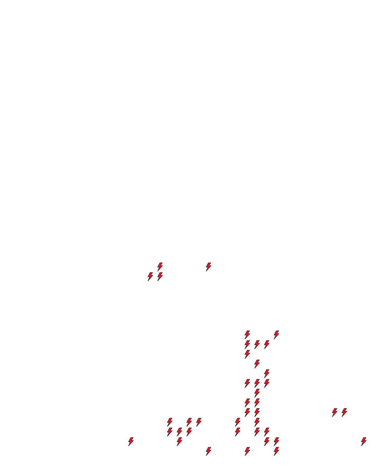 Lighthing Layer
