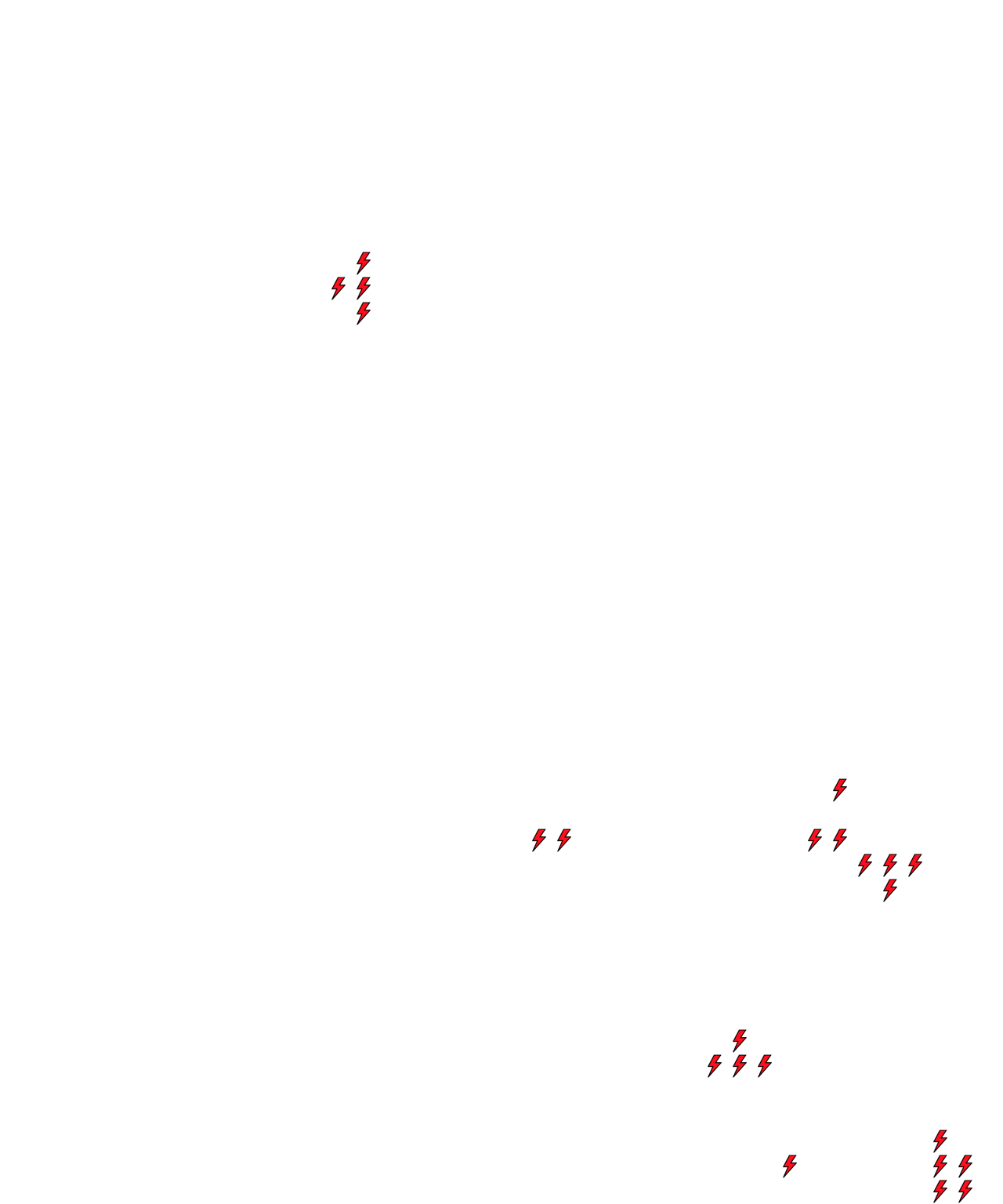 Lighthing Layer