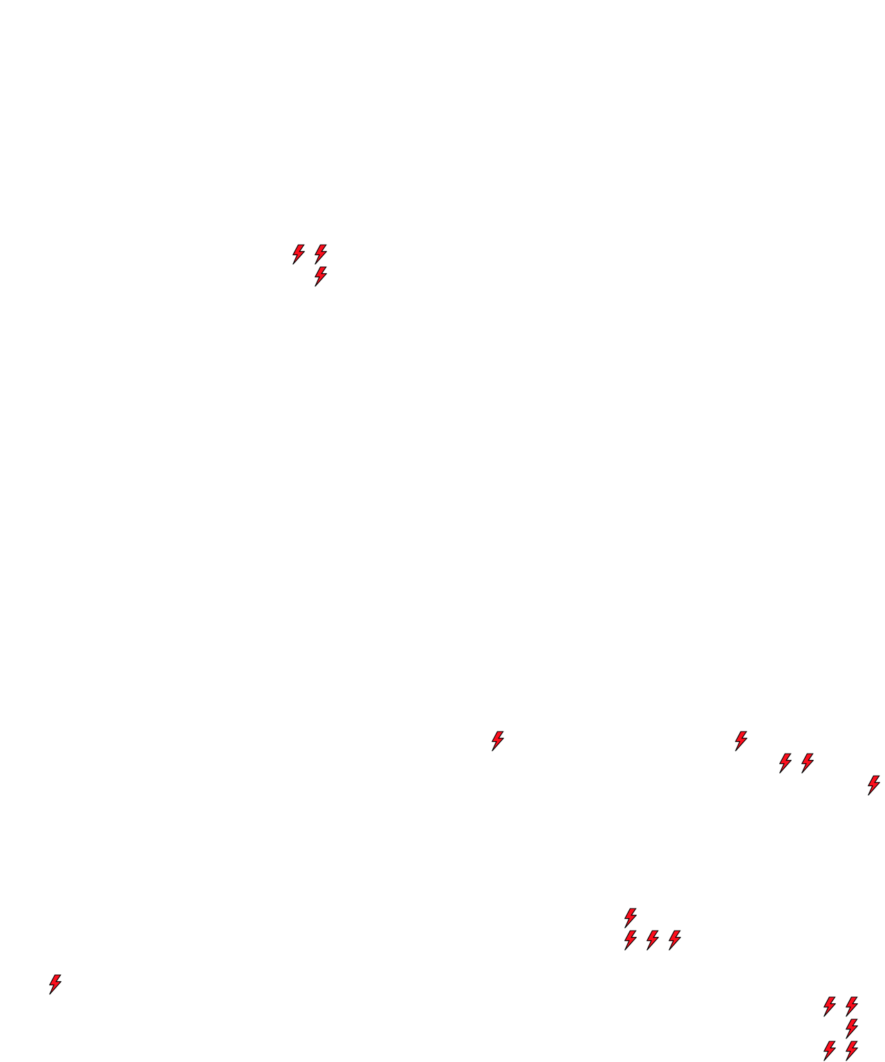 Lighthing Layer
