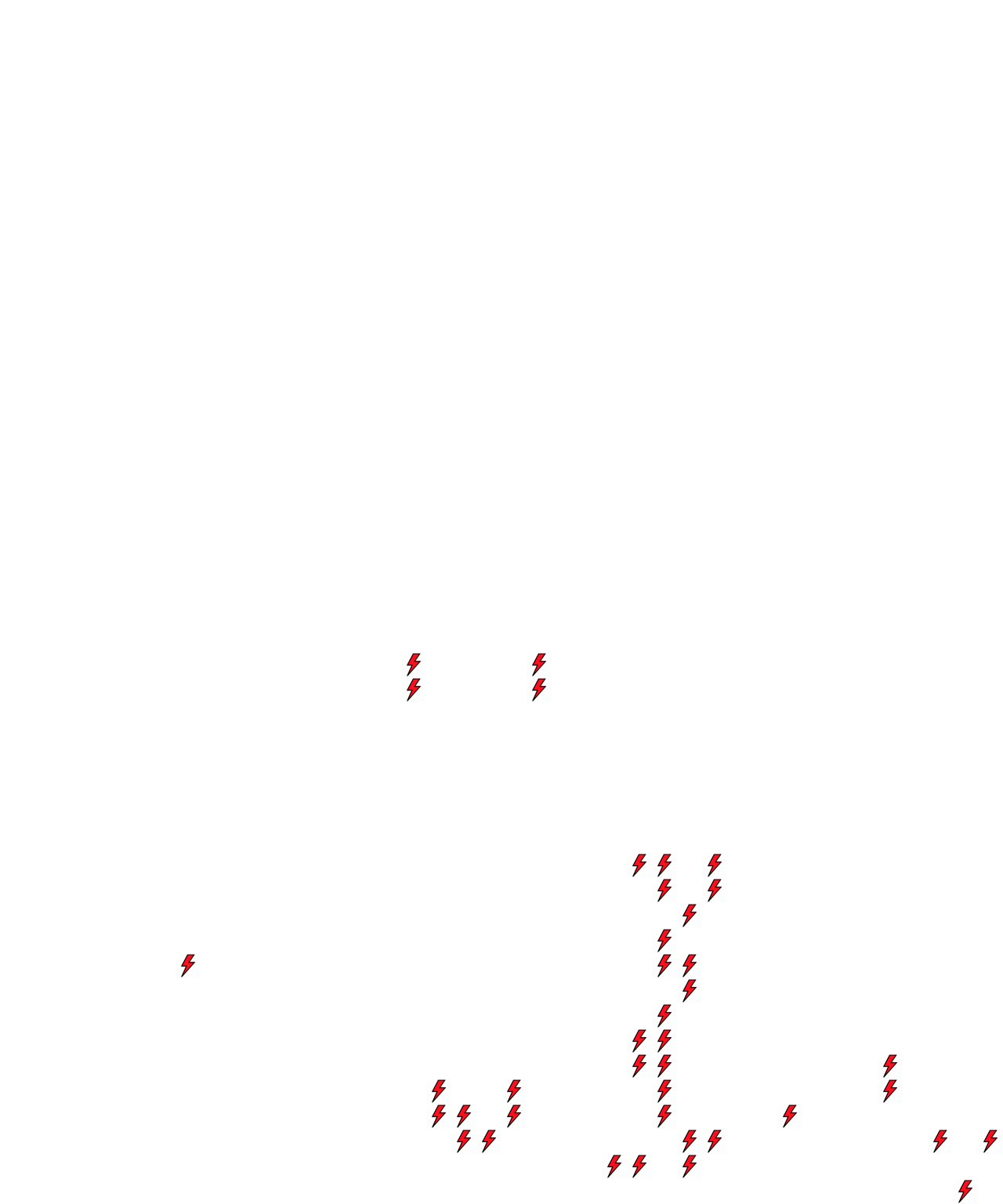 Lighthing Layer