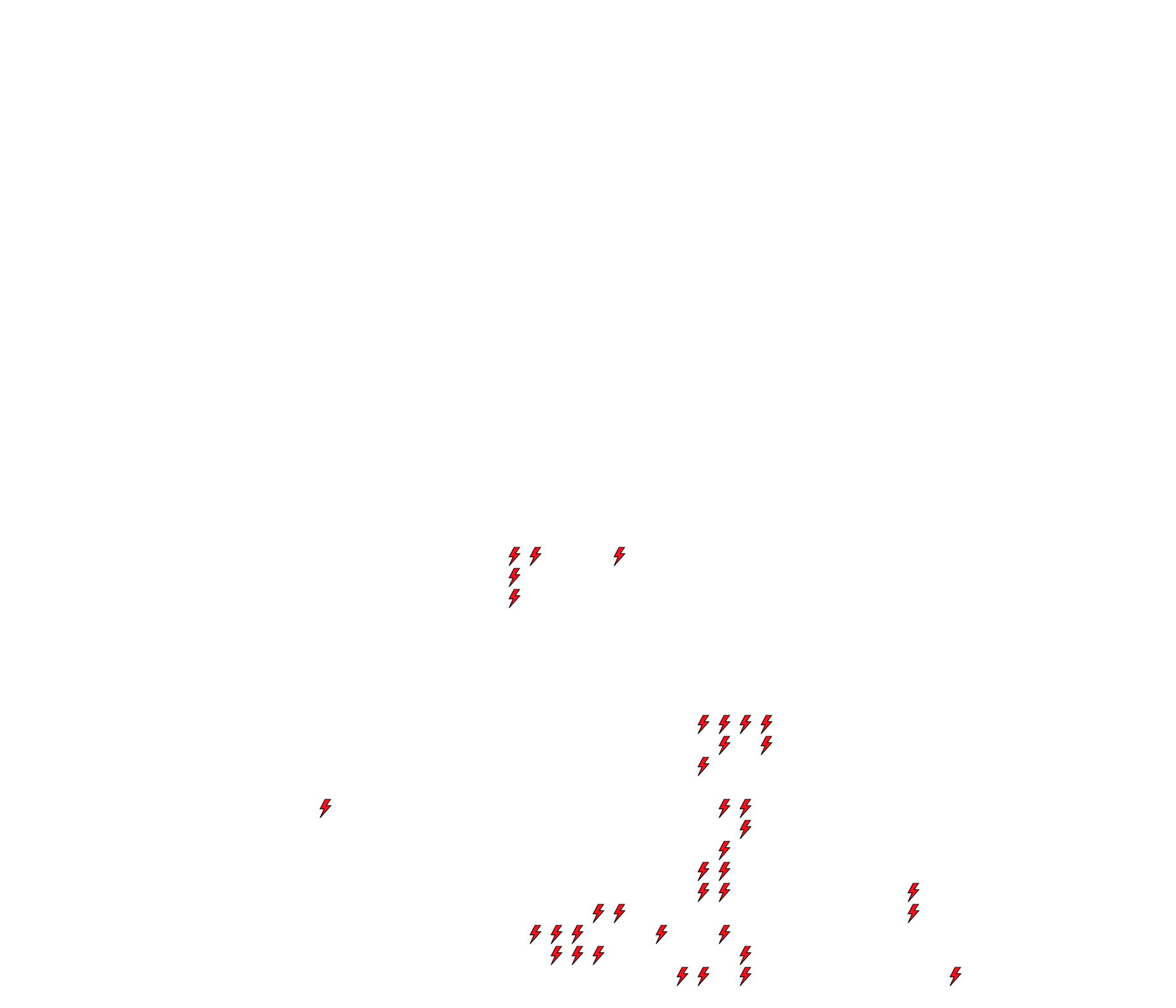 Lighthing Layer