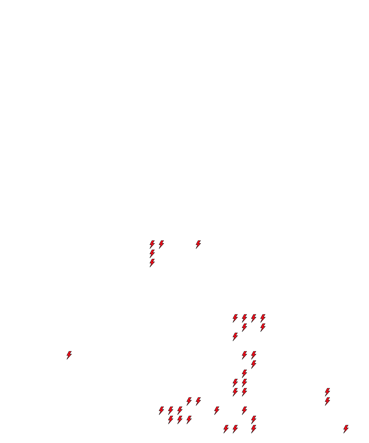 Lighthing Layer