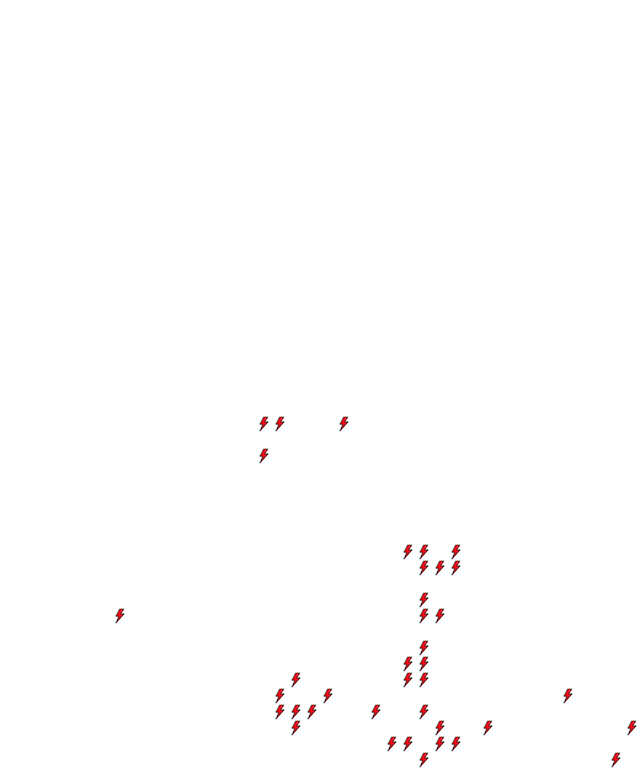 Lighthing Layer