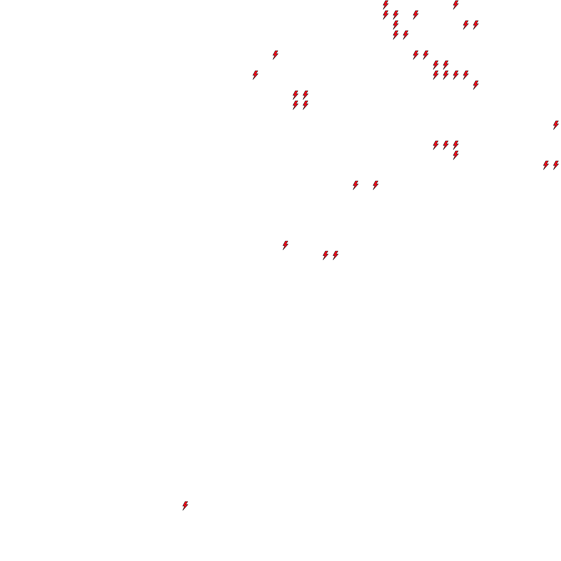 Lighthing Layer