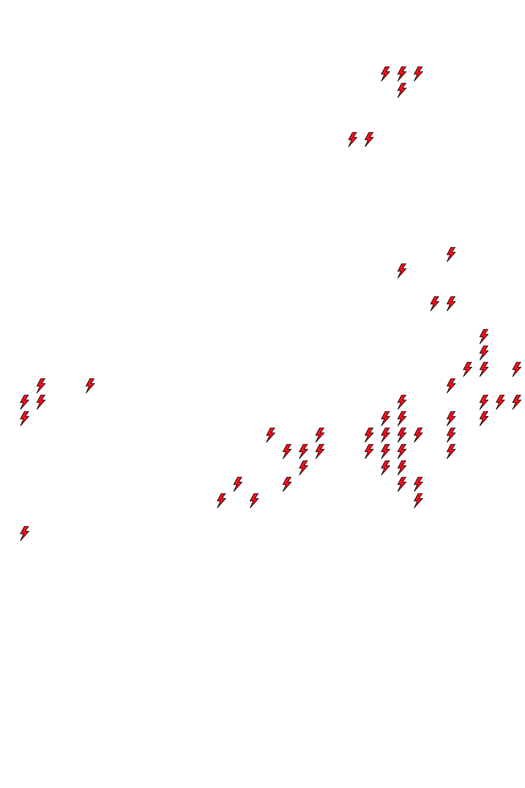 Lighthing Layer