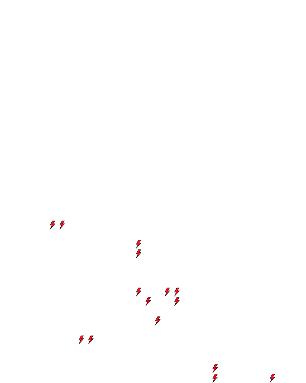 Lighthing Layer