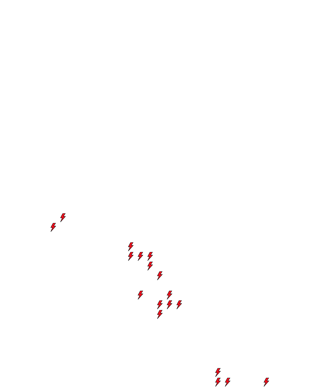 Lighthing Layer