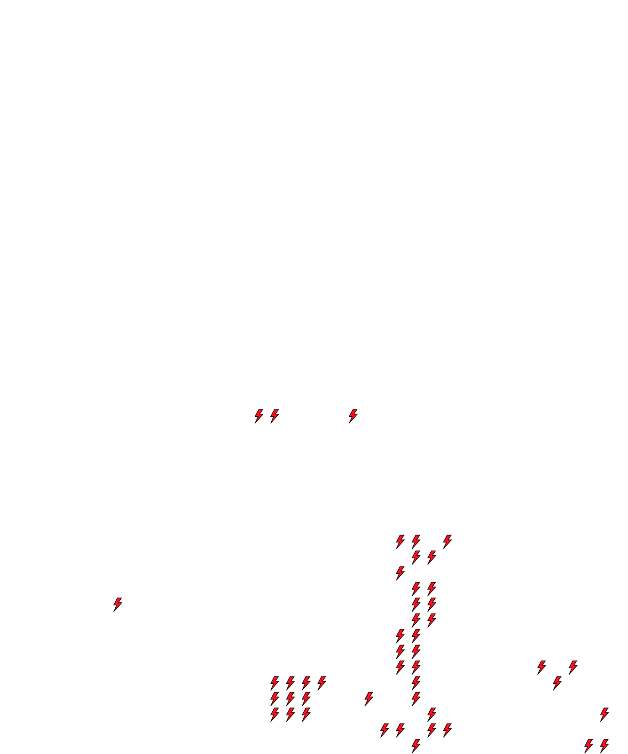 Lighthing Layer
