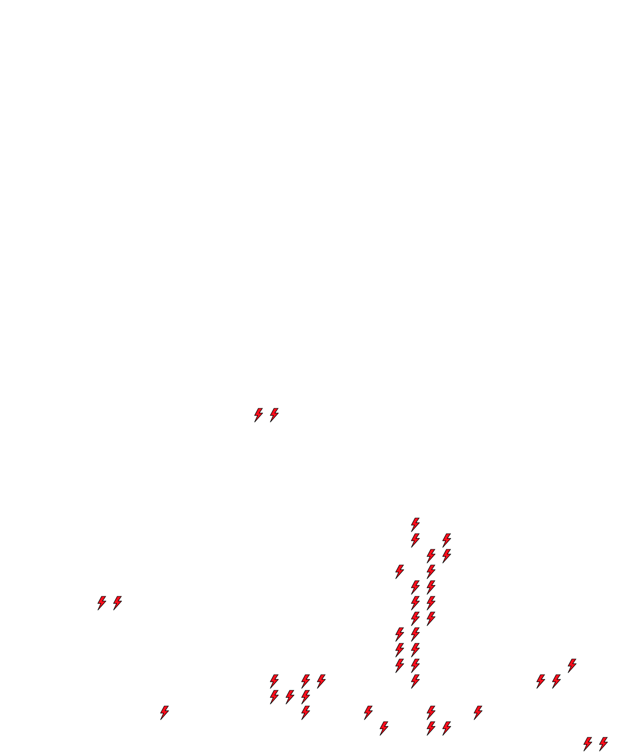 Lighthing Layer