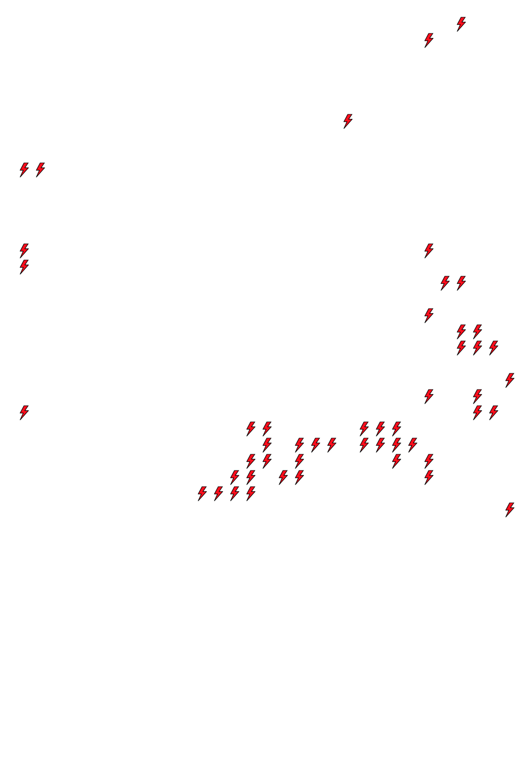 Lighthing Layer