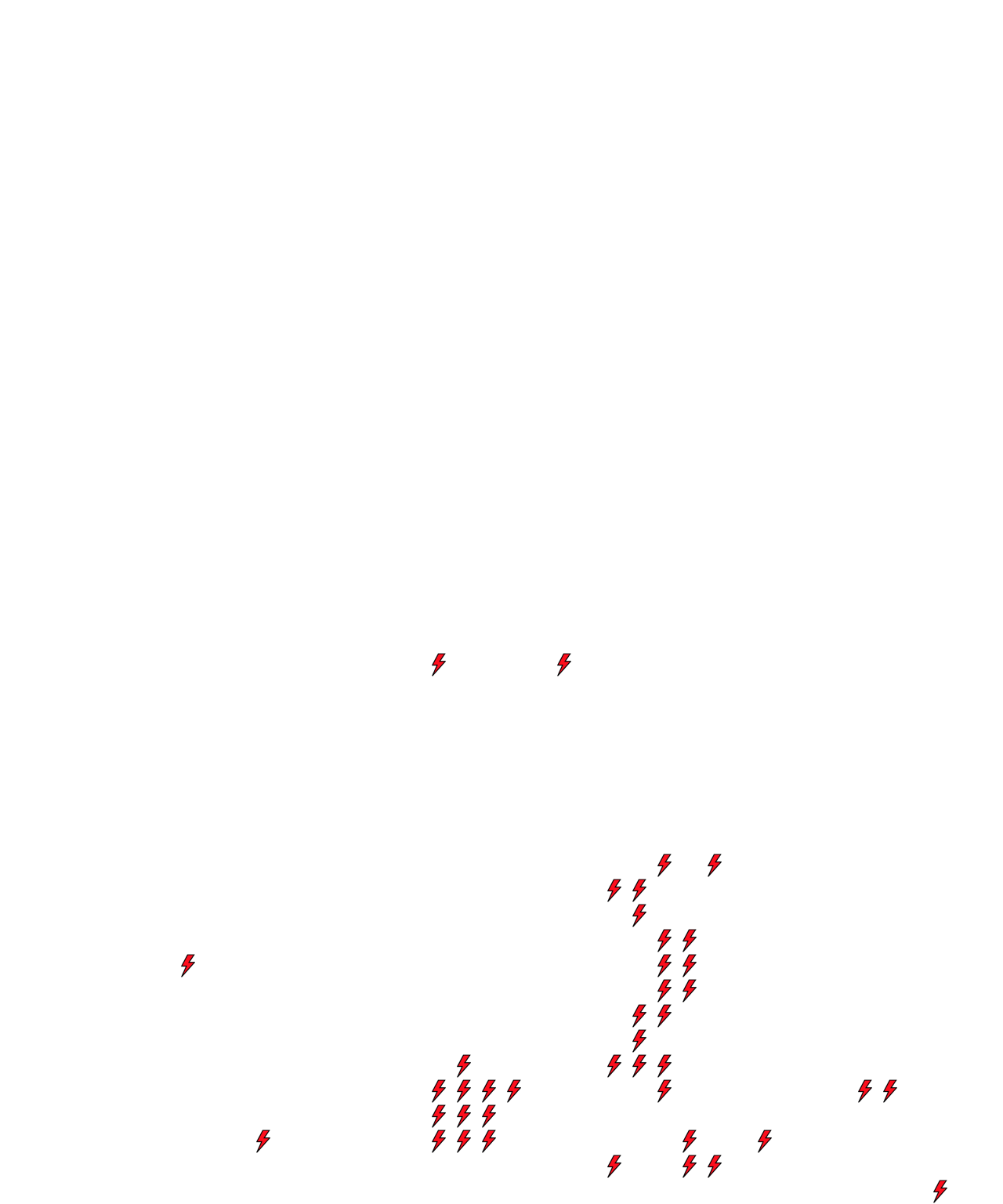 Lighthing Layer