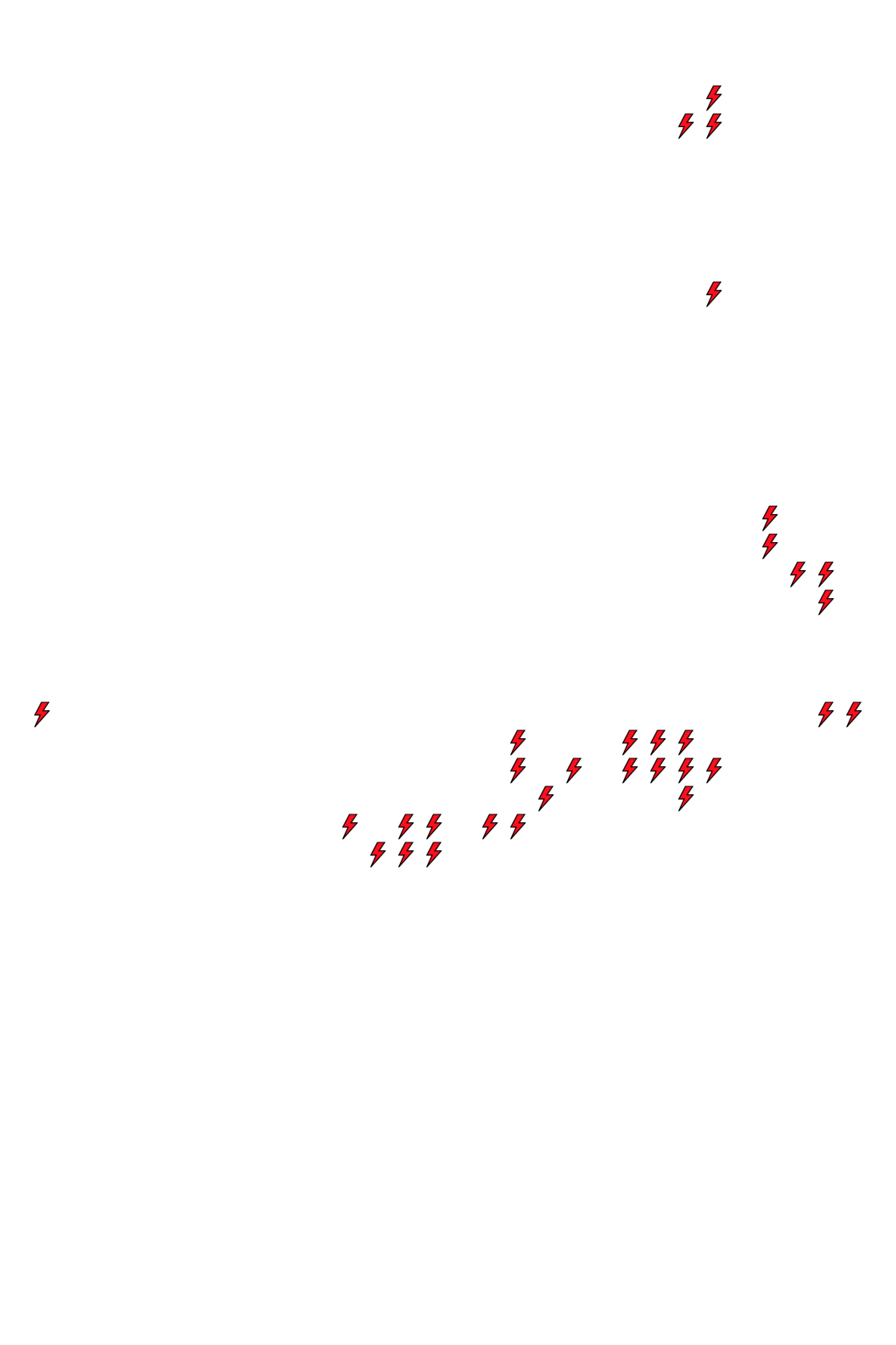 Lighthing Layer