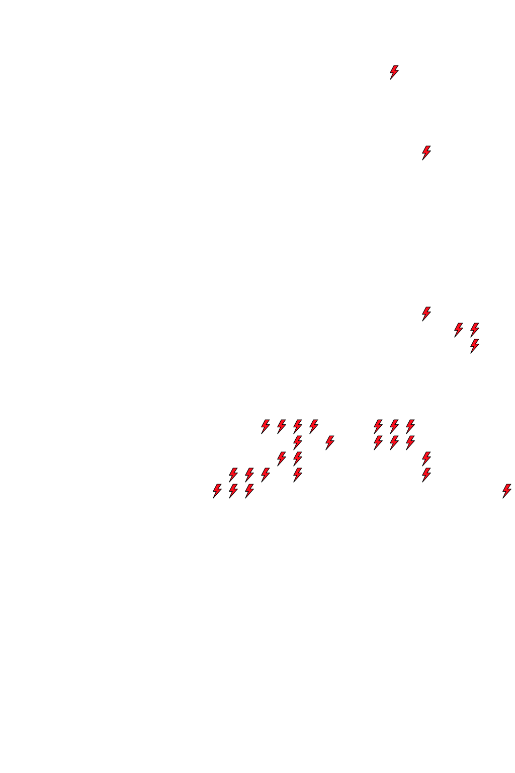 Lighthing Layer