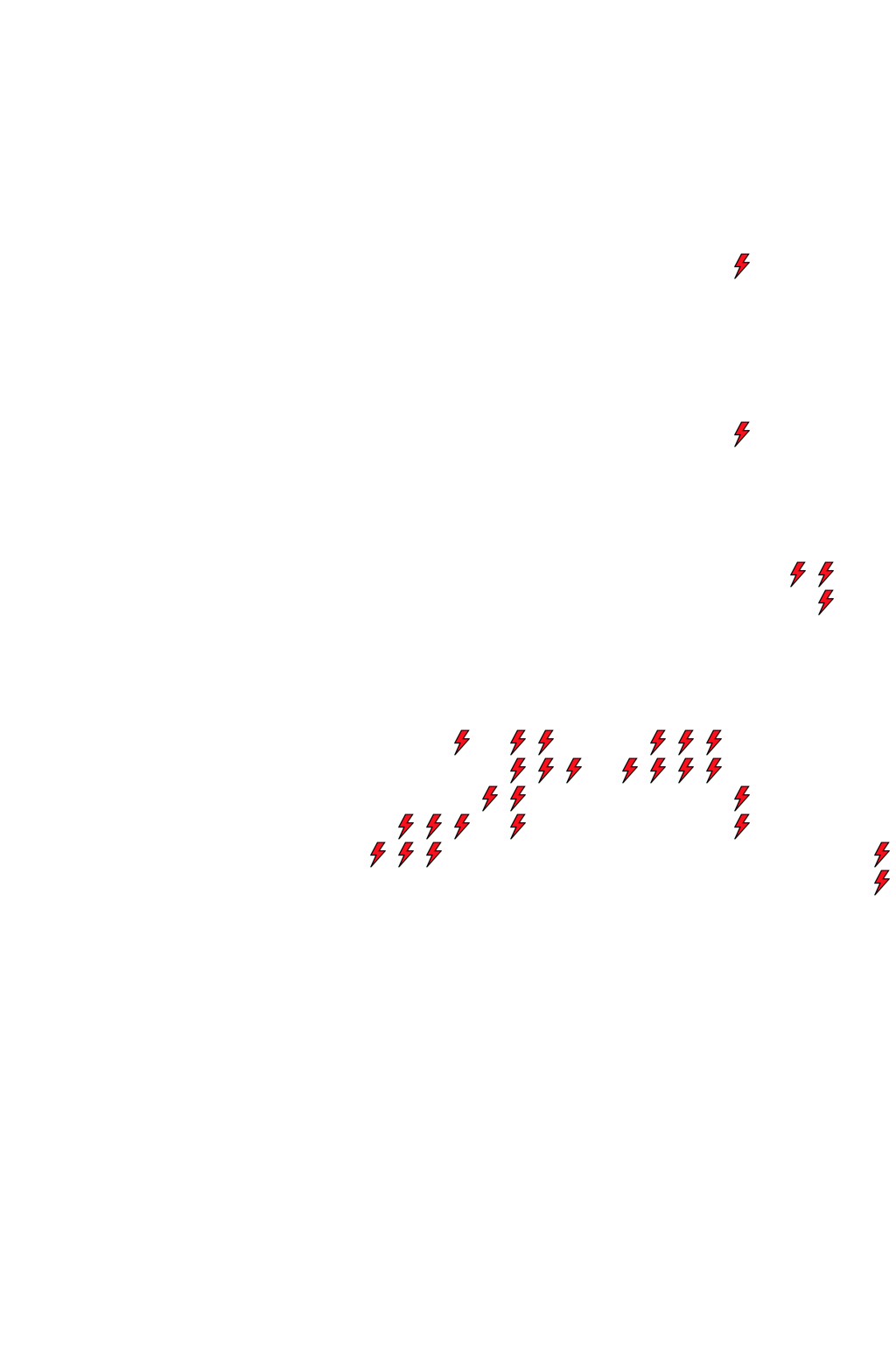 Lighthing Layer
