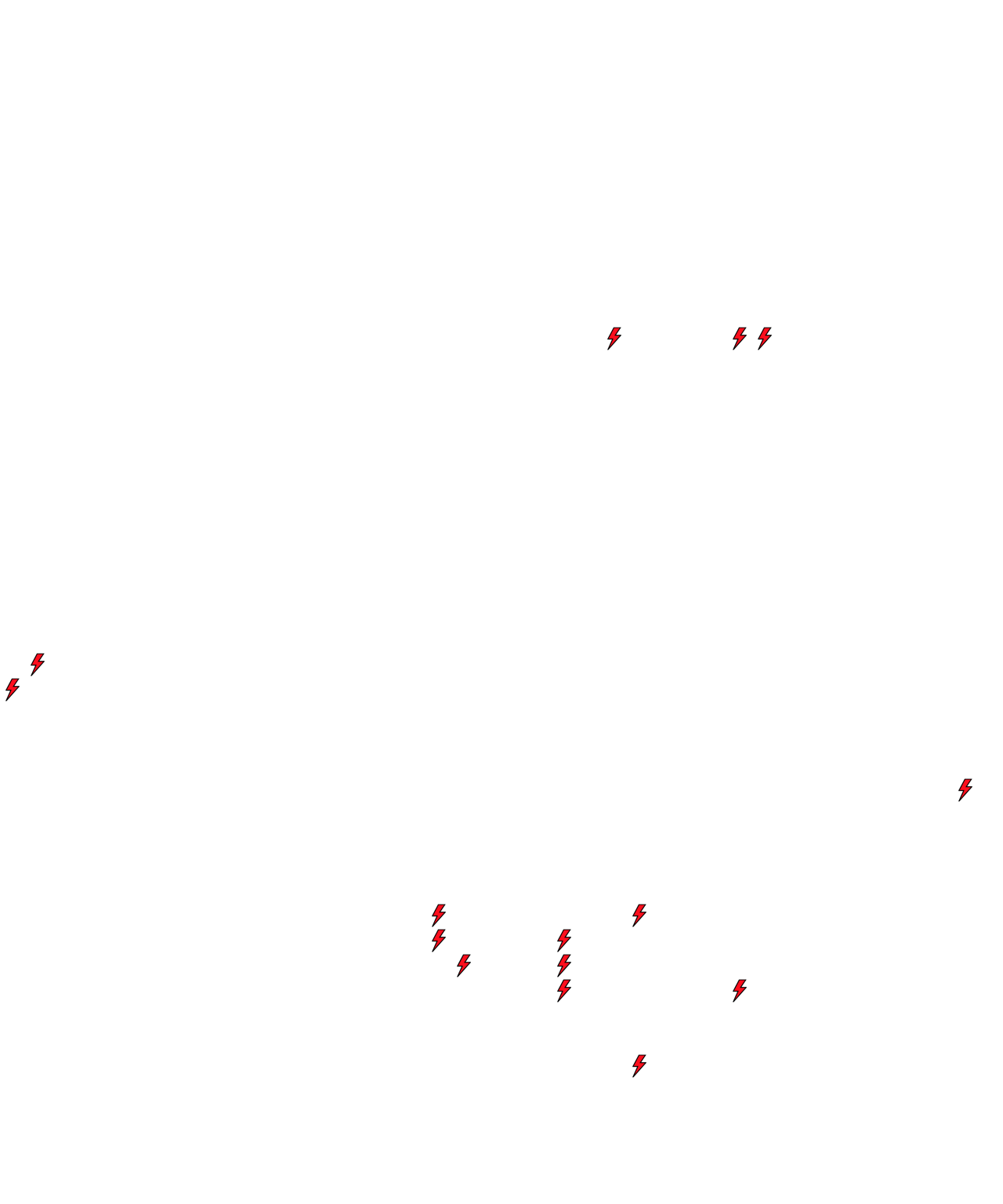 Lighthing Layer