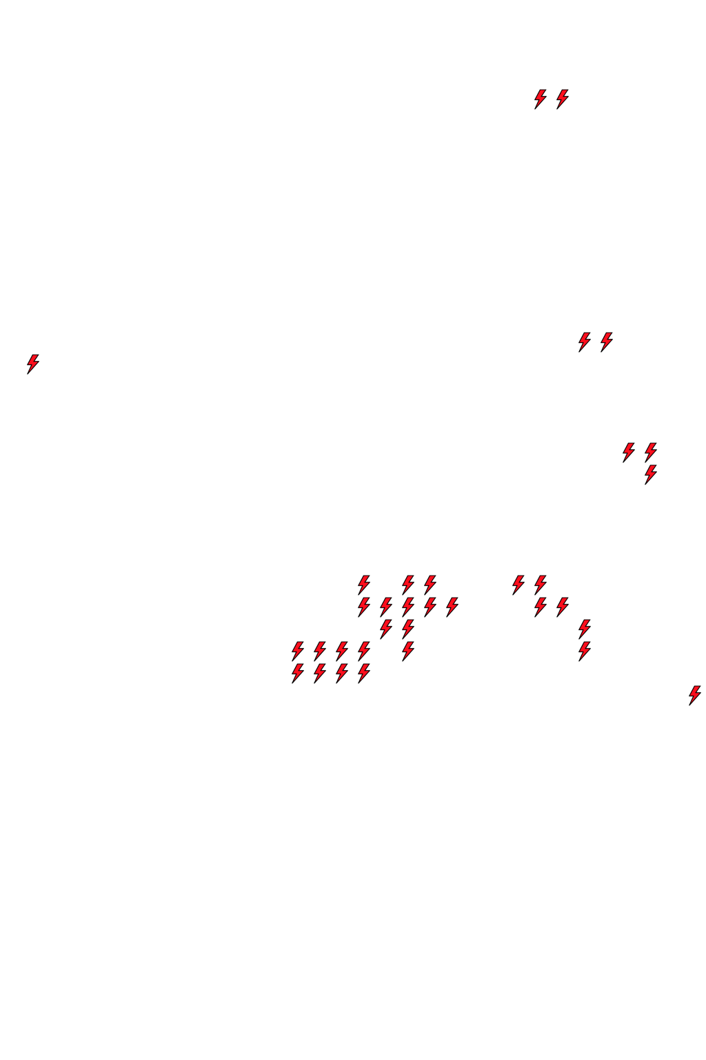 Lighthing Layer