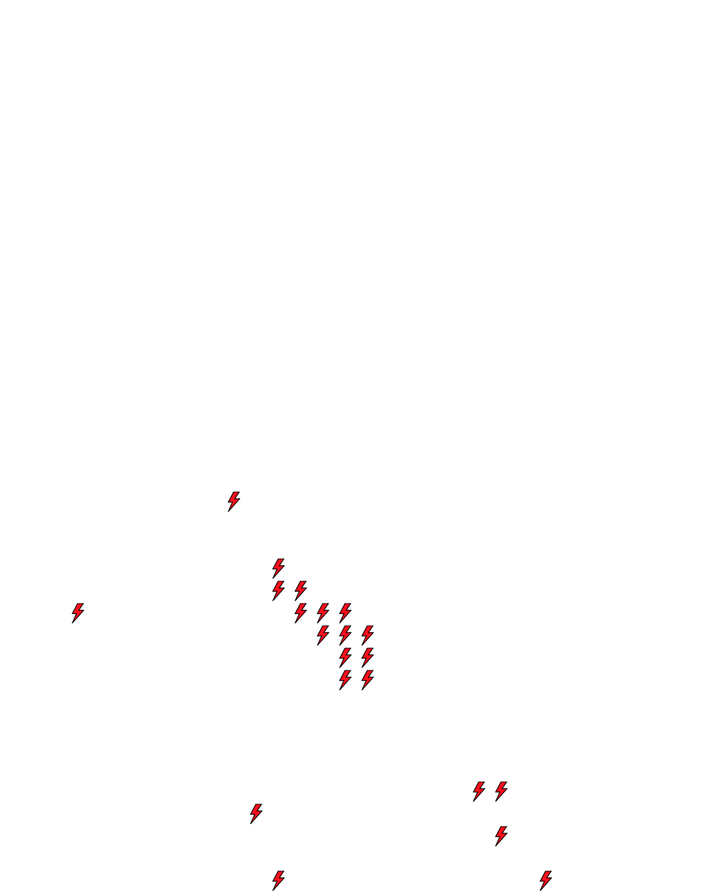Lighthing Layer