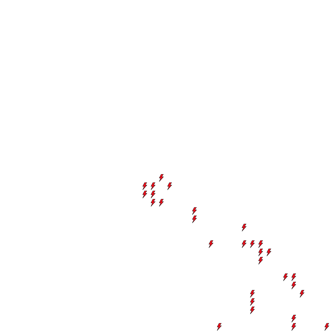 Lighthing Layer