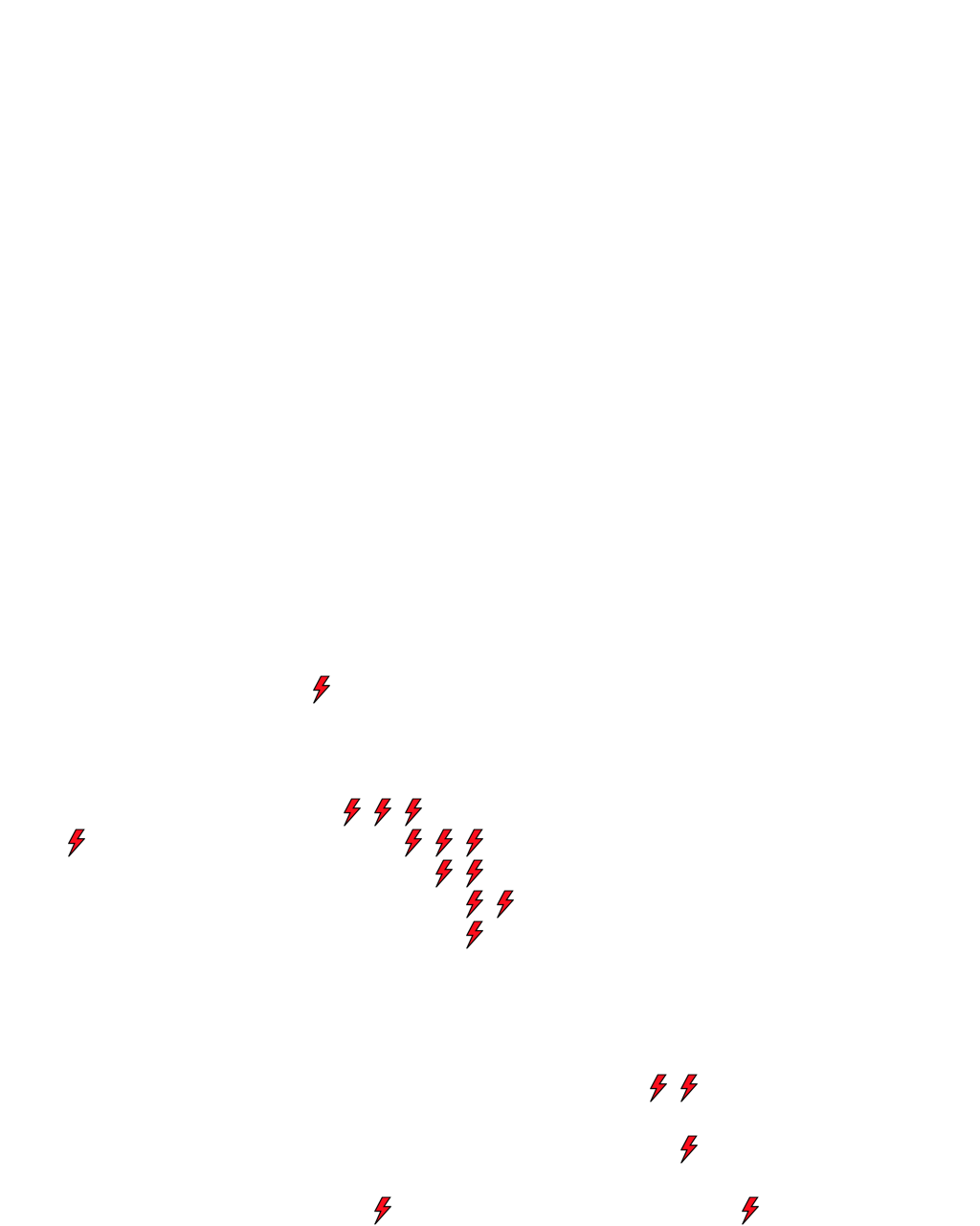 Lighthing Layer