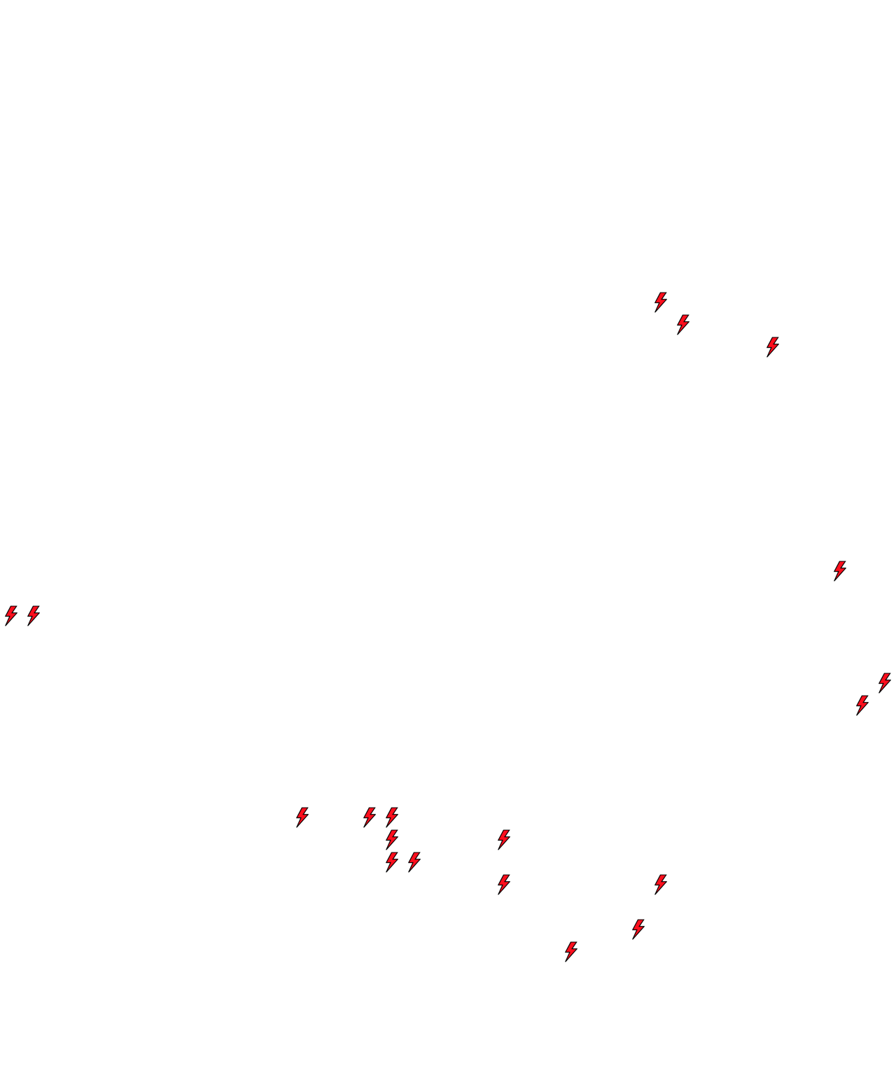 Lighthing Layer