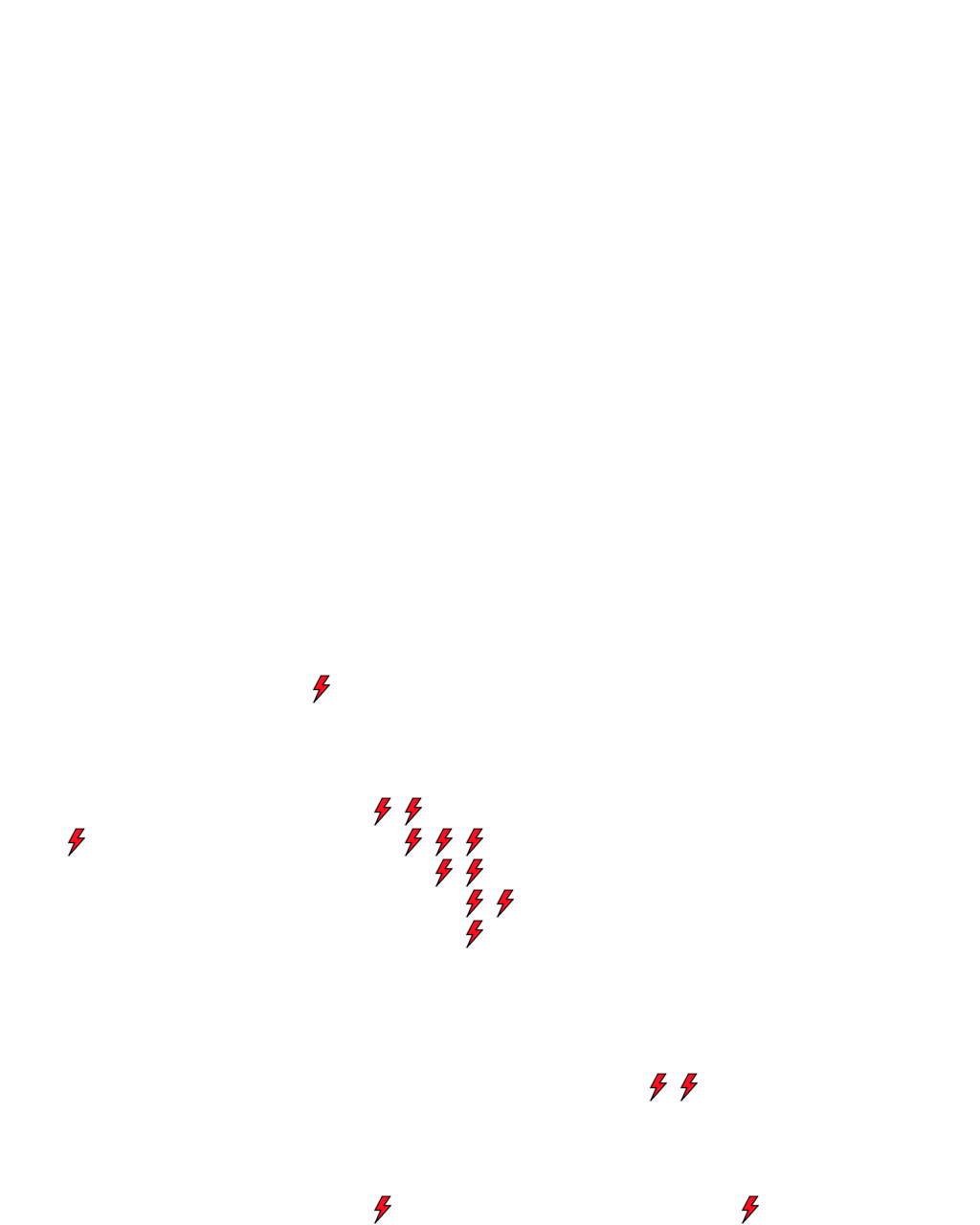 Lighthing Layer