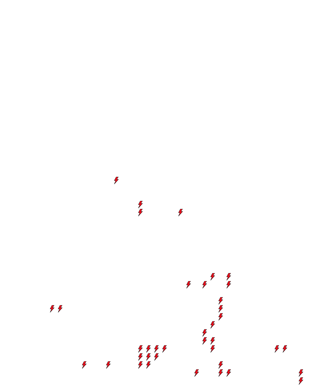 Lighthing Layer