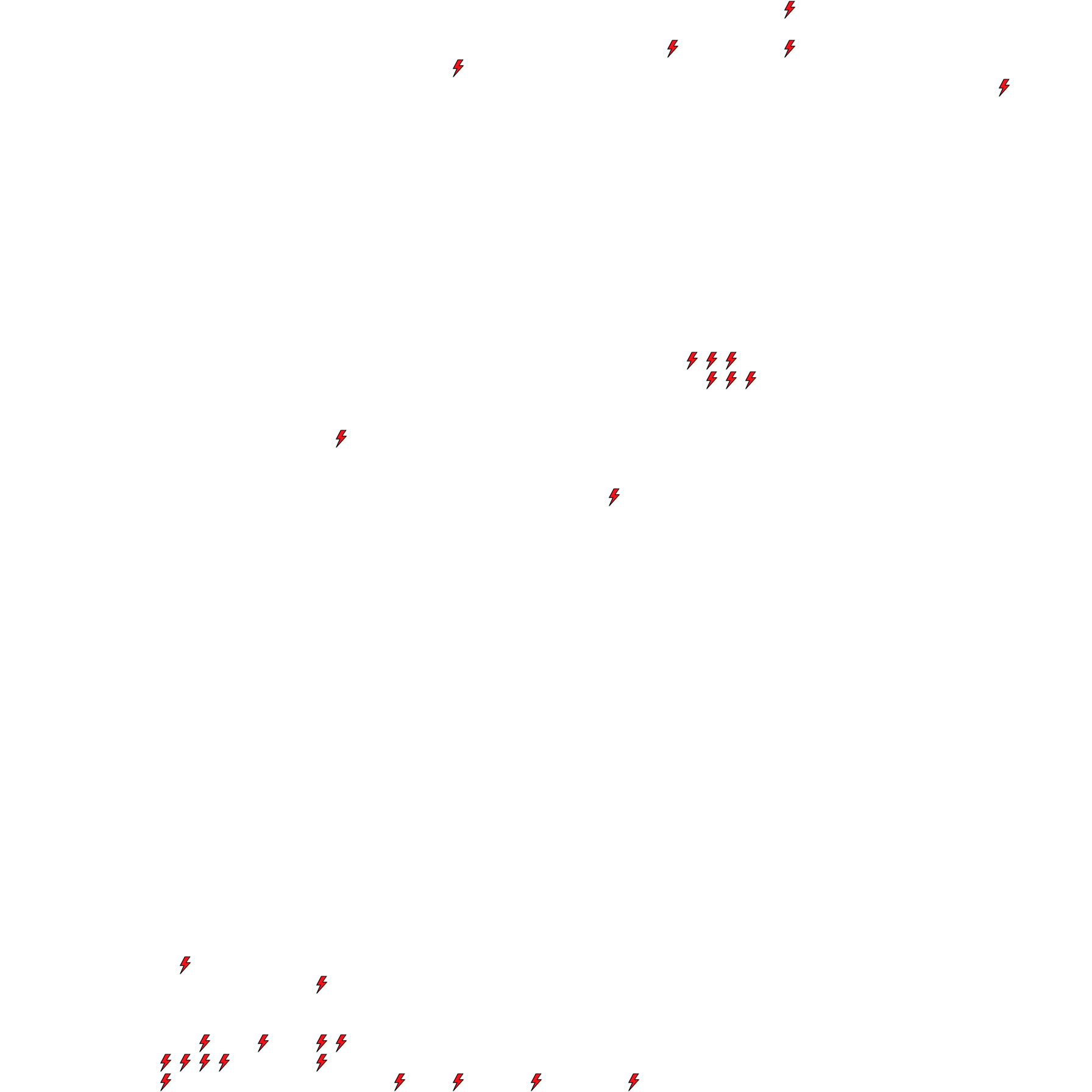 Lighthing Layer