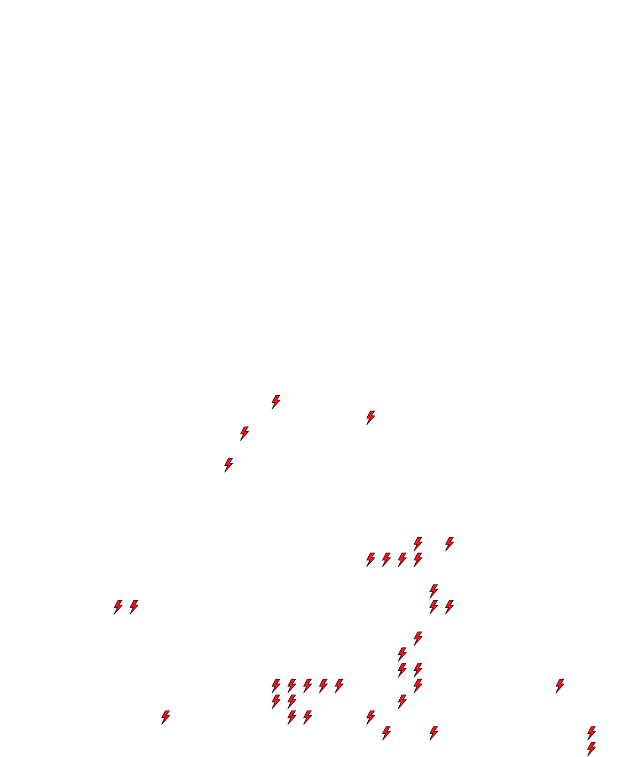 Lighthing Layer