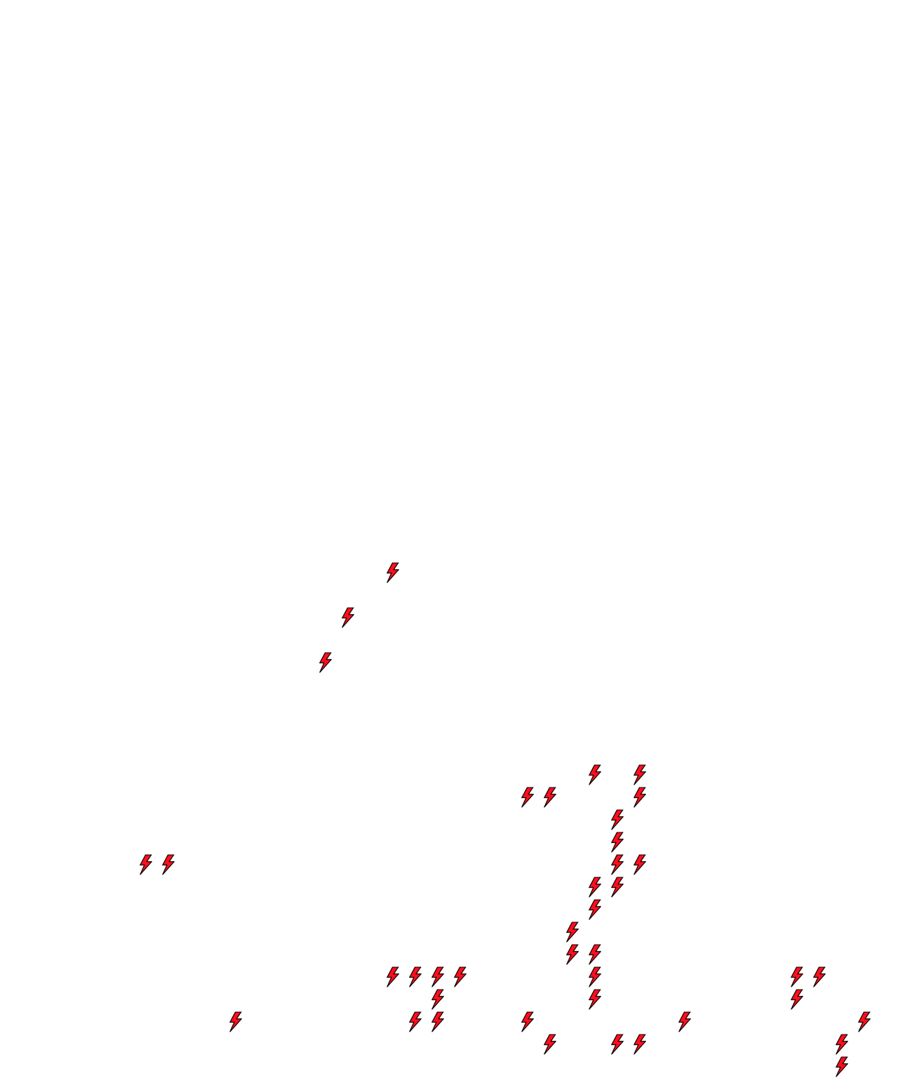 Lighthing Layer