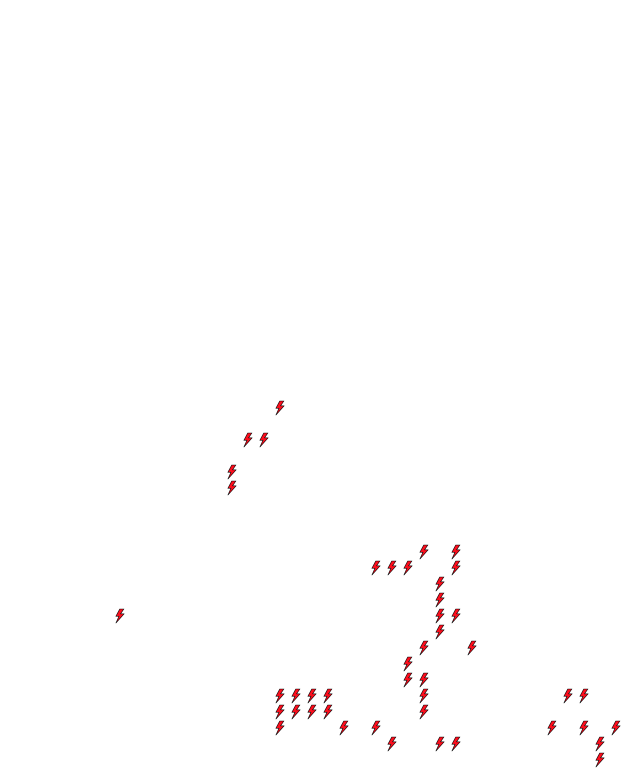 Lighthing Layer