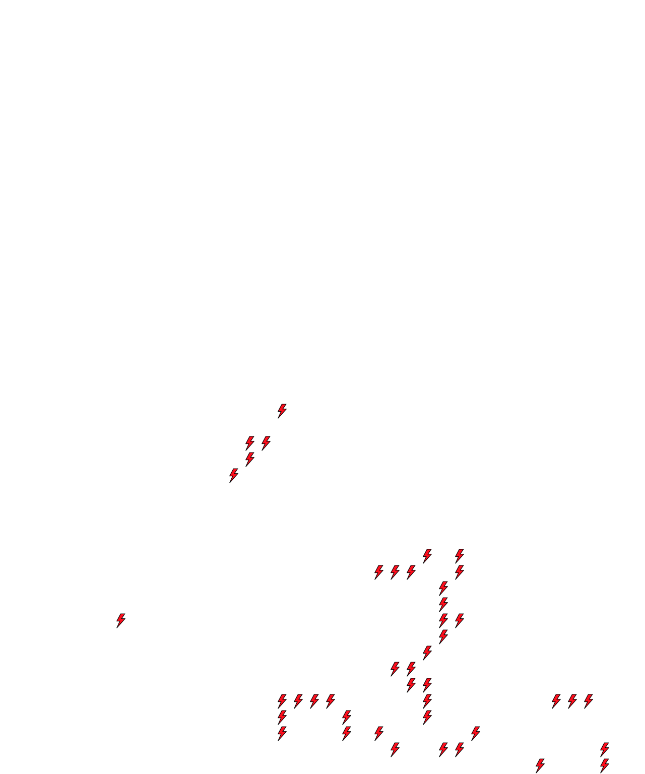 Lighthing Layer
