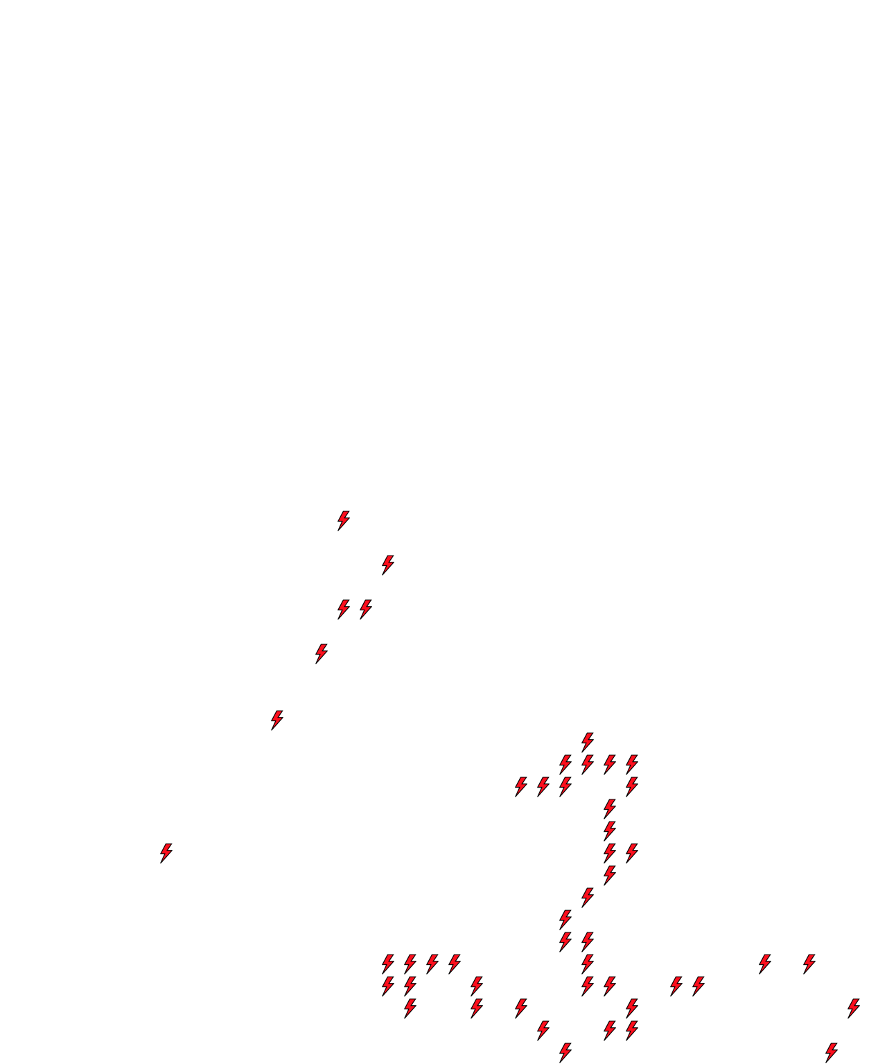Lighthing Layer
