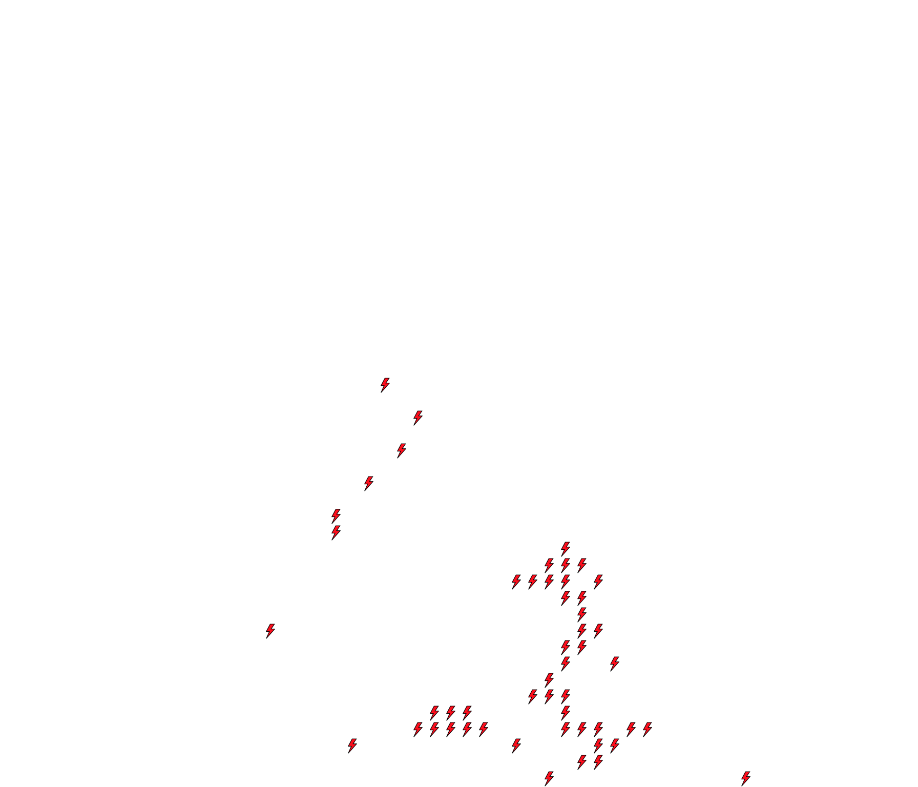 Lighthing Layer
