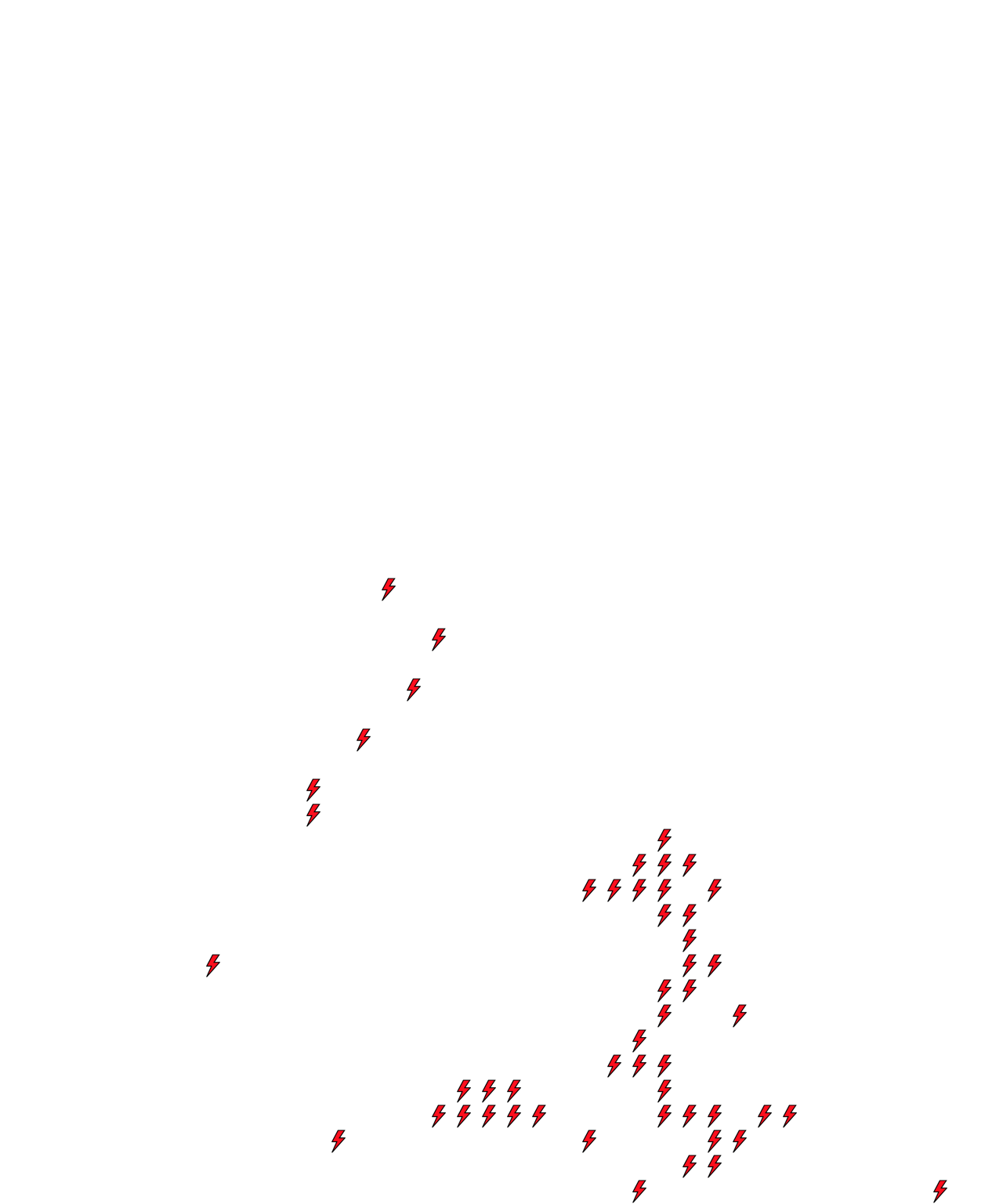 Lighthing Layer