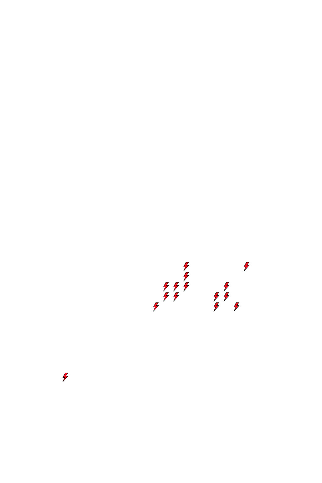 Lighthing Layer