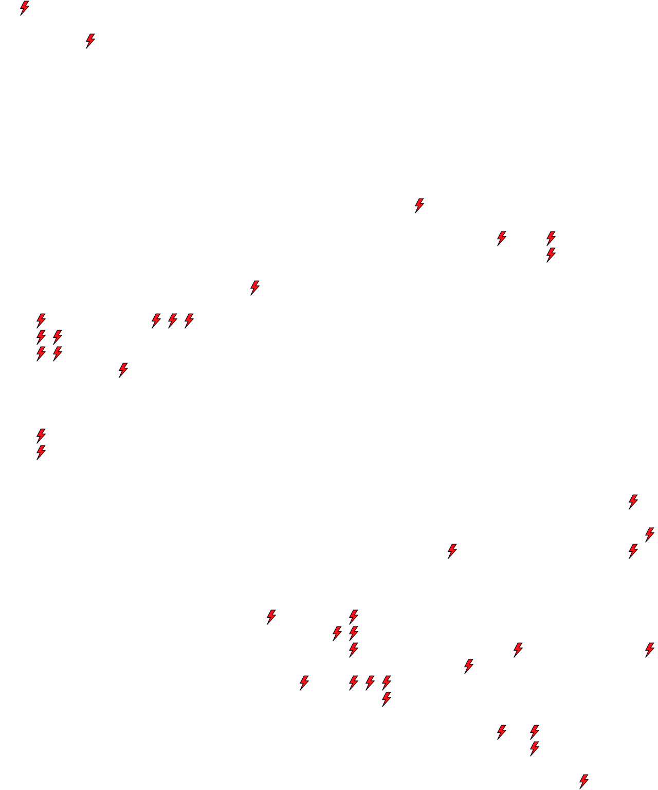 Lighthing Layer