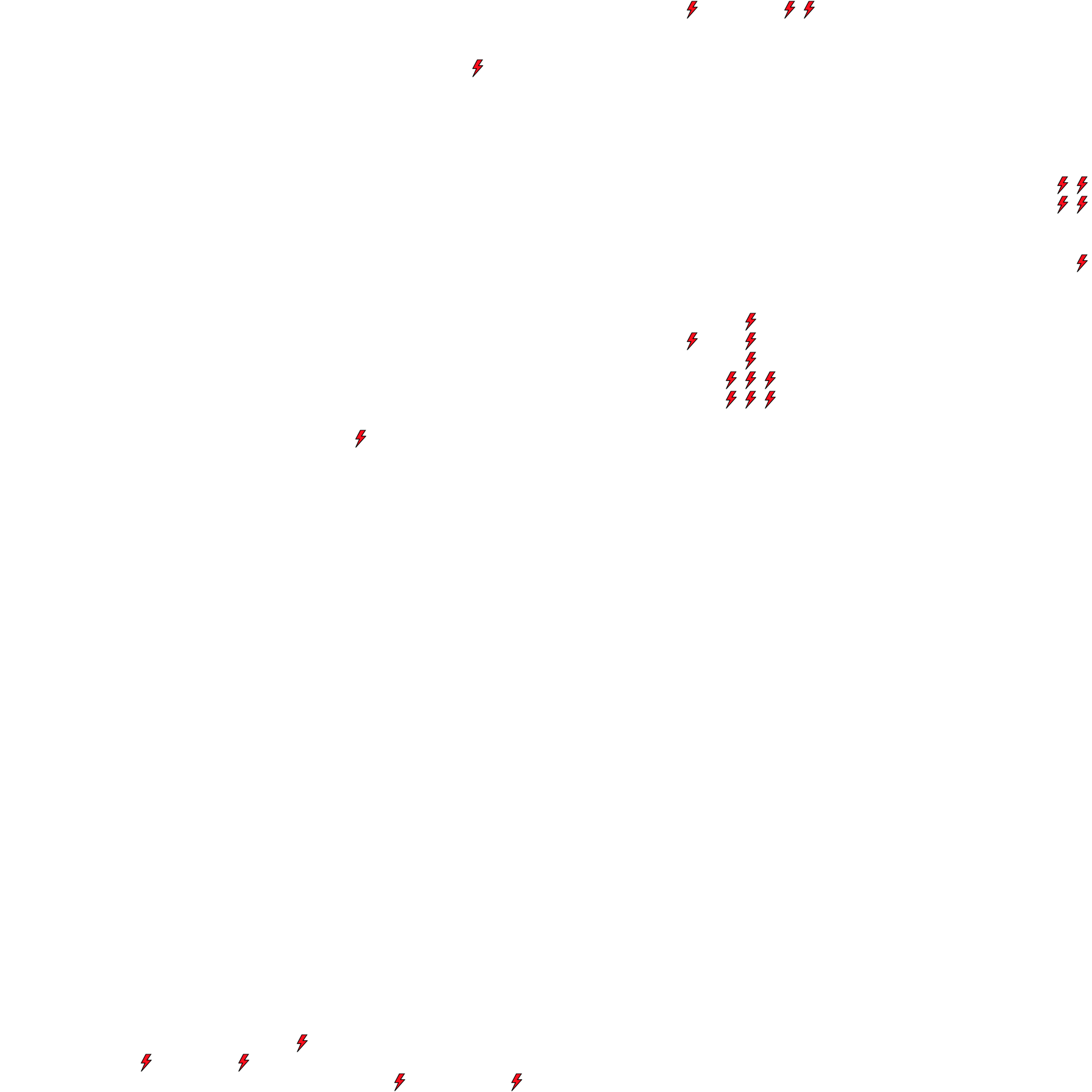 Lighthing Layer