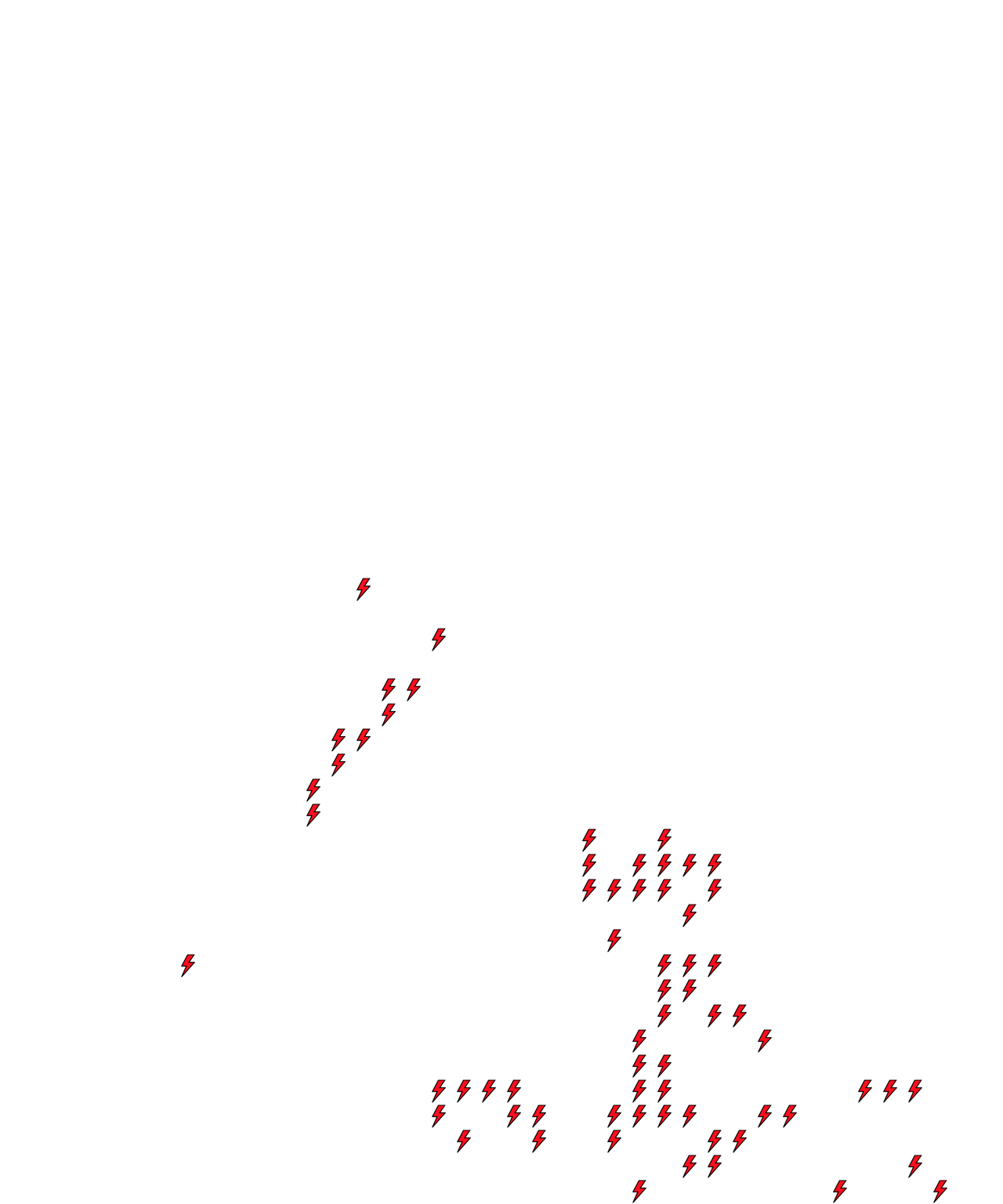 Lighthing Layer