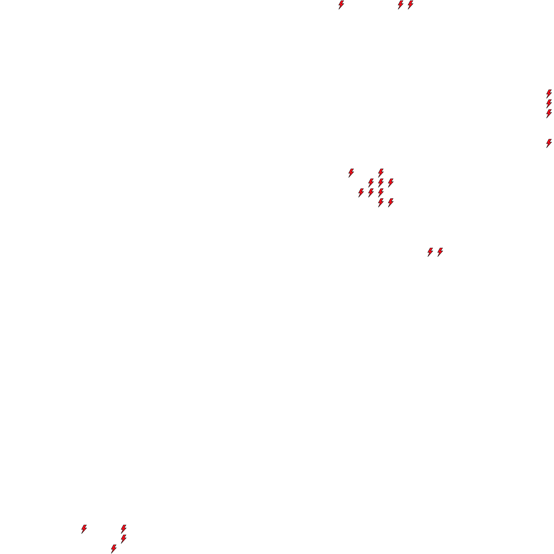 Lighthing Layer