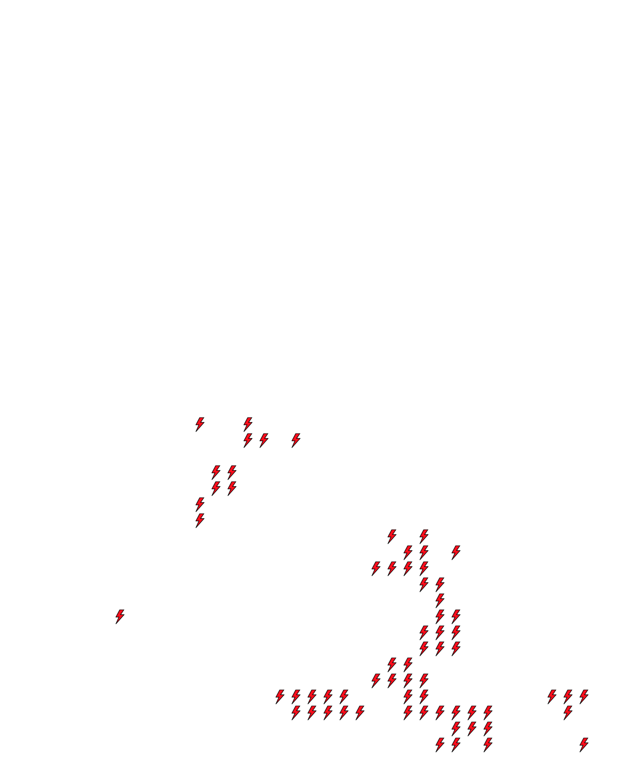 Lighthing Layer