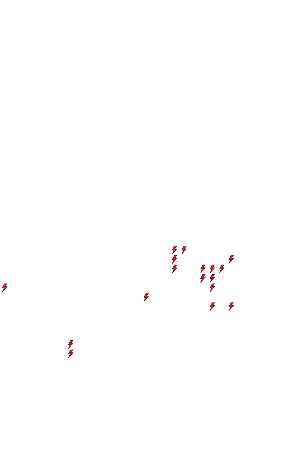 Lighthing Layer