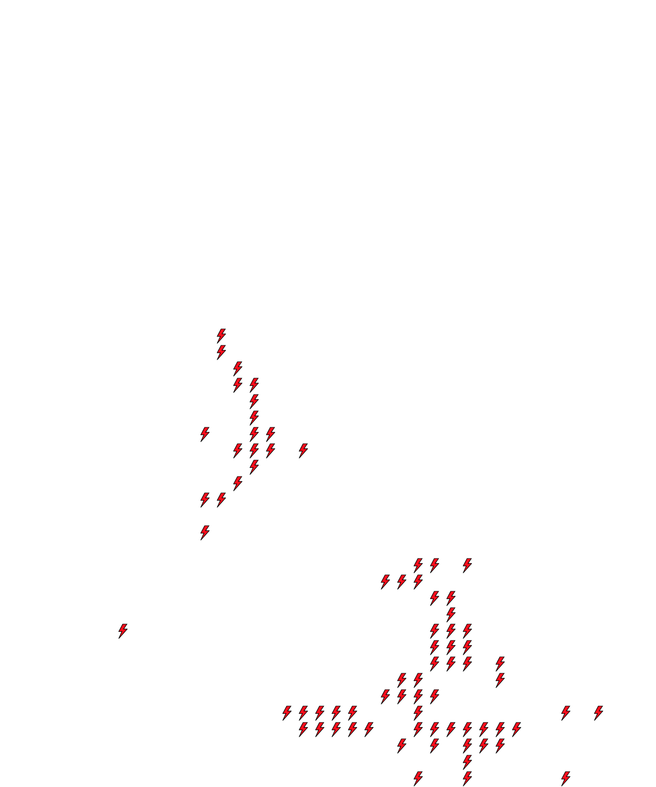 Lighthing Layer