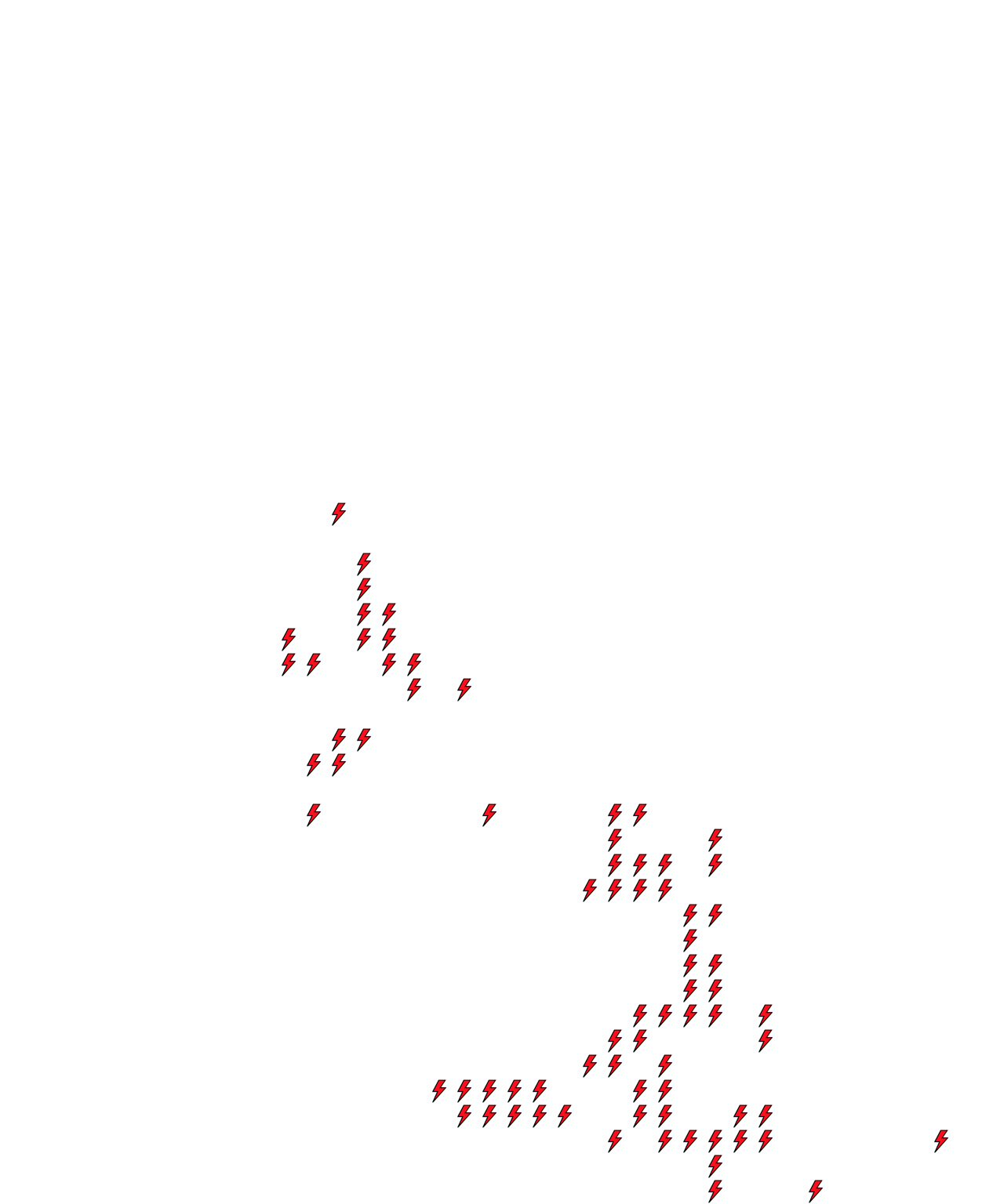Lighthing Layer