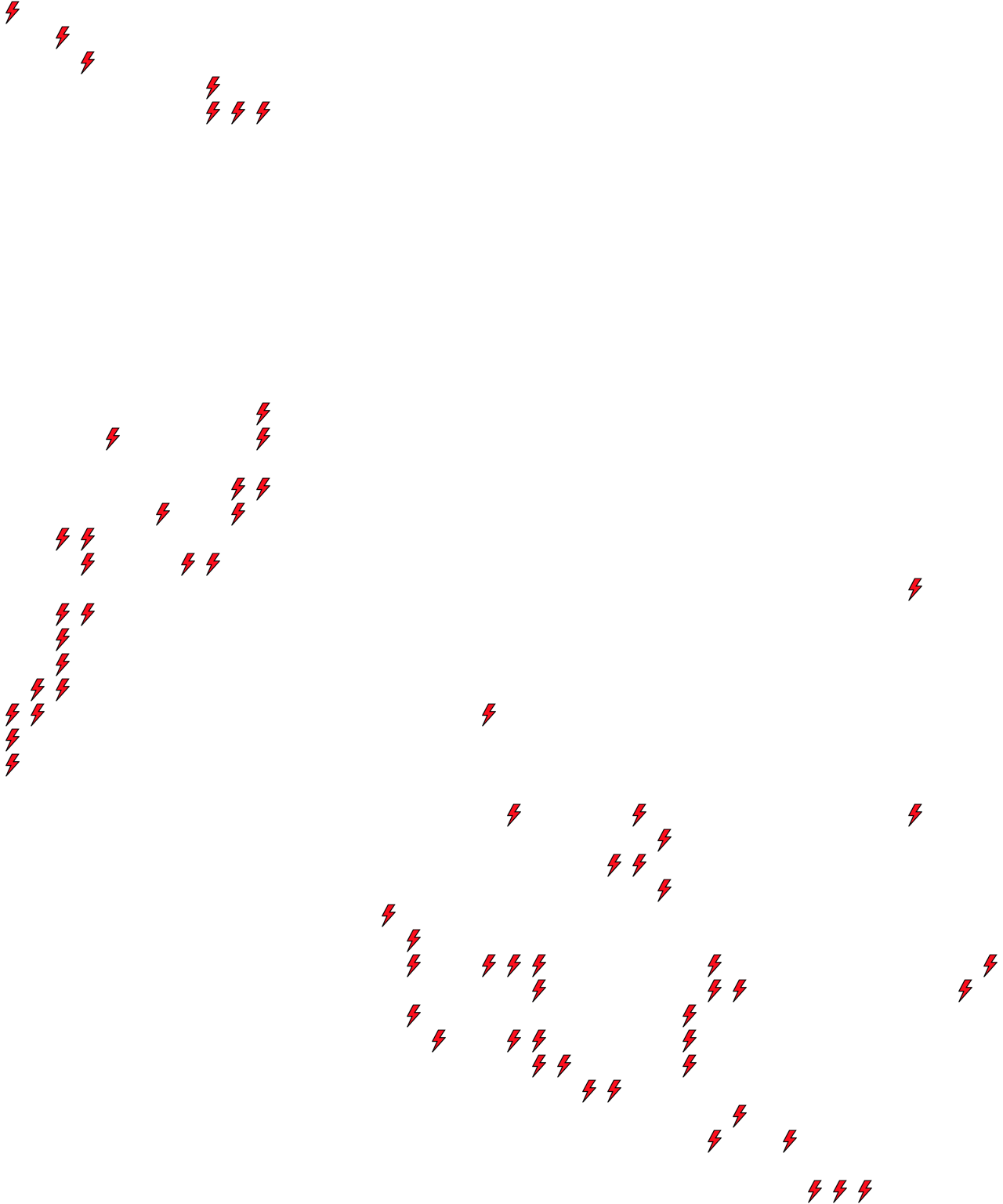 Lighthing Layer