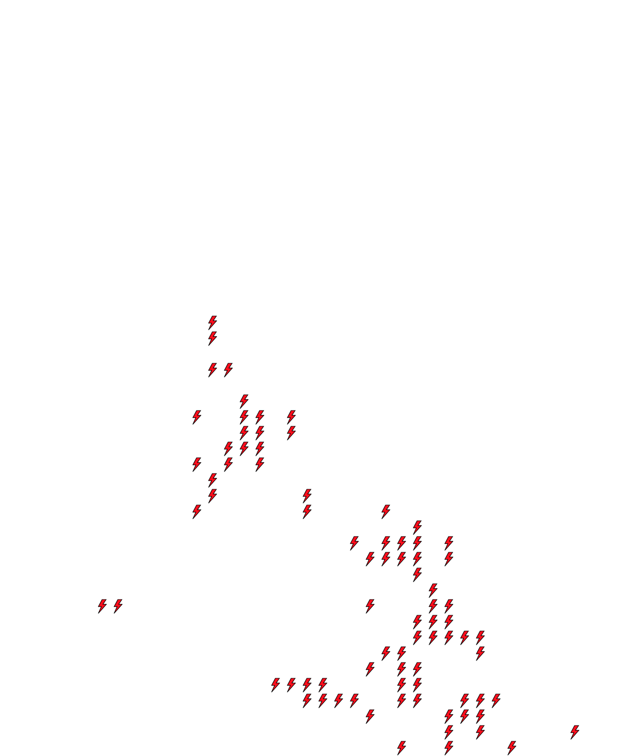 Lighthing Layer