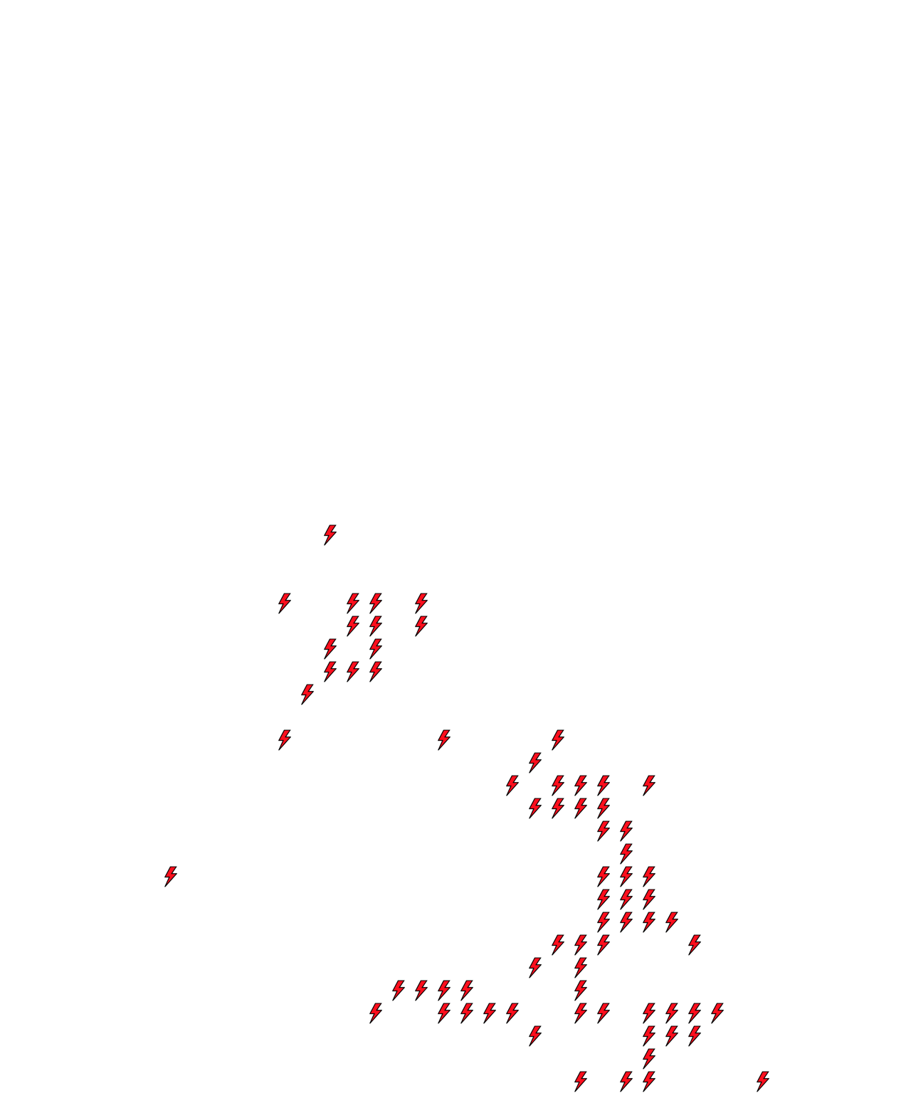 Lighthing Layer