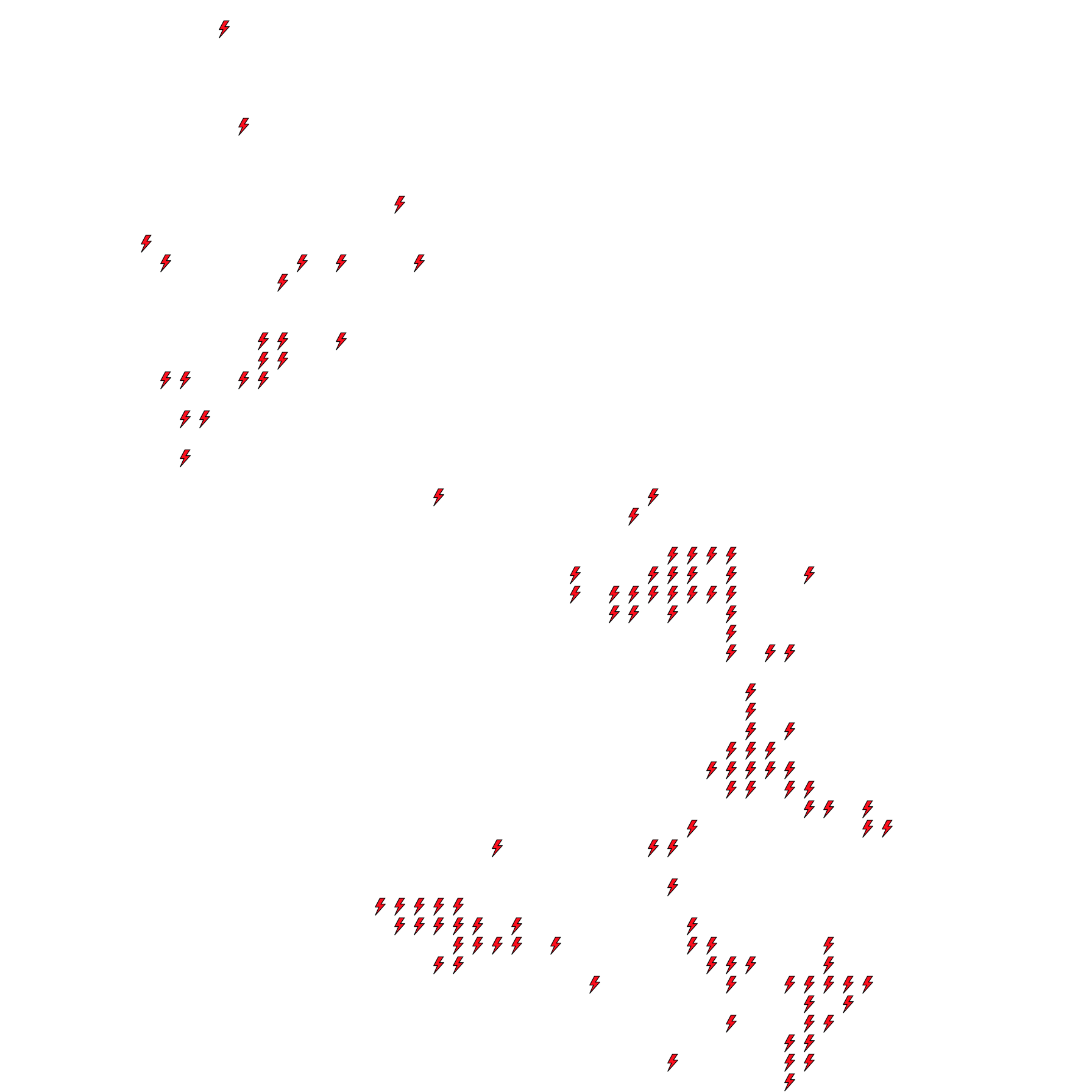 Lighthing Layer