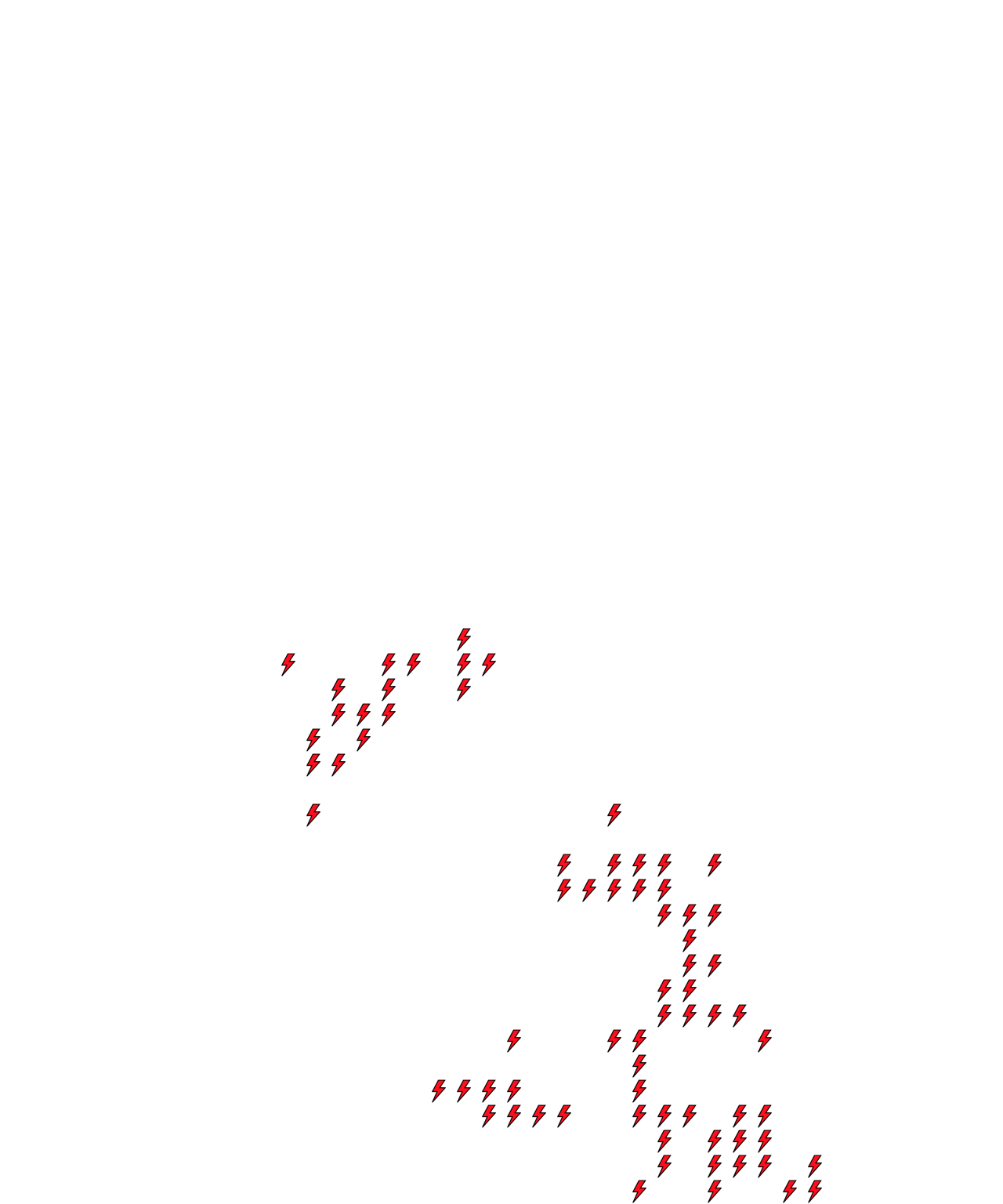 Lighthing Layer