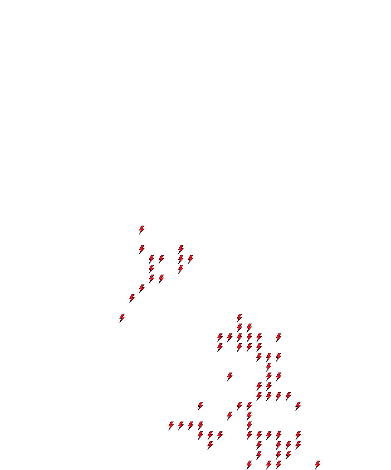 Lighthing Layer
