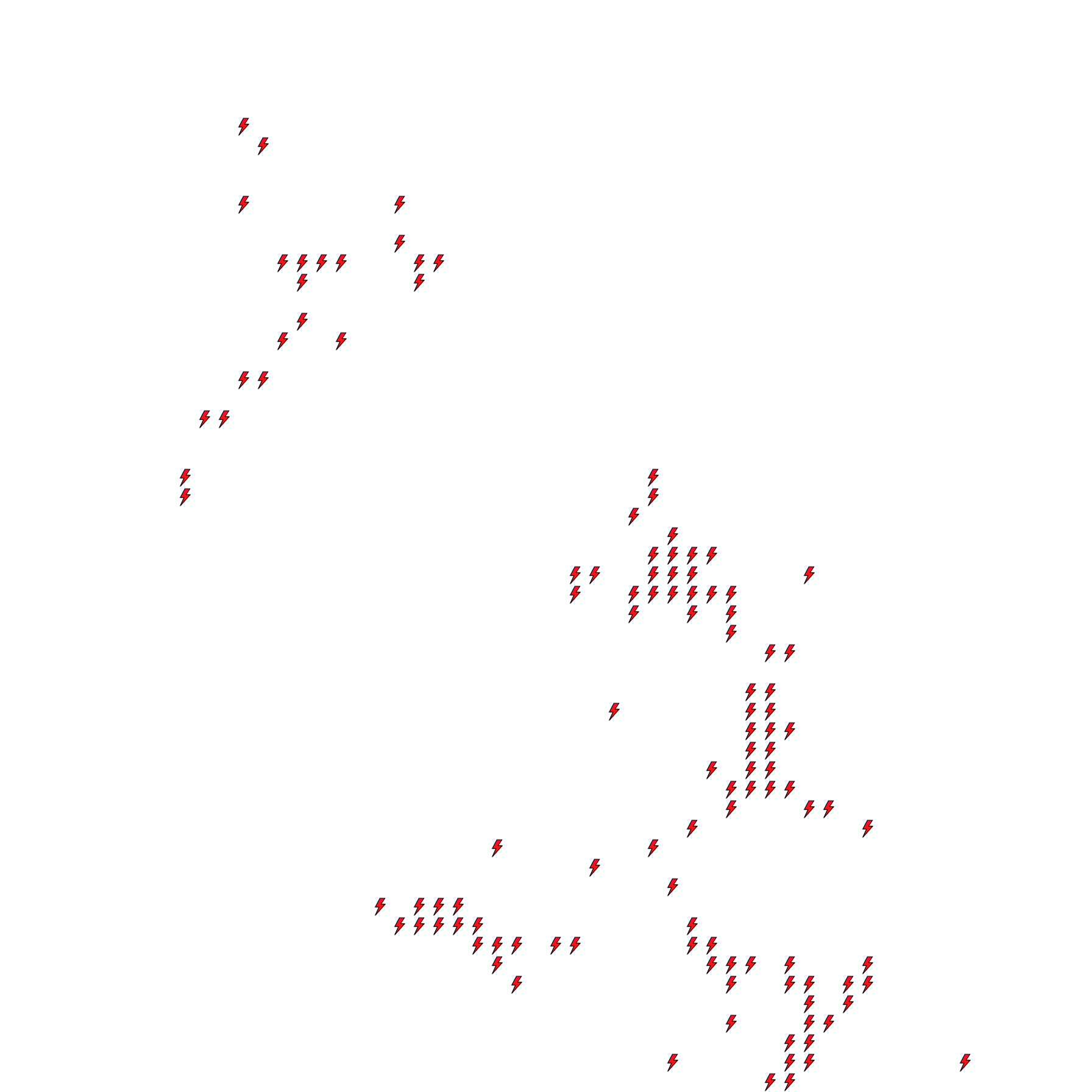Lighthing Layer